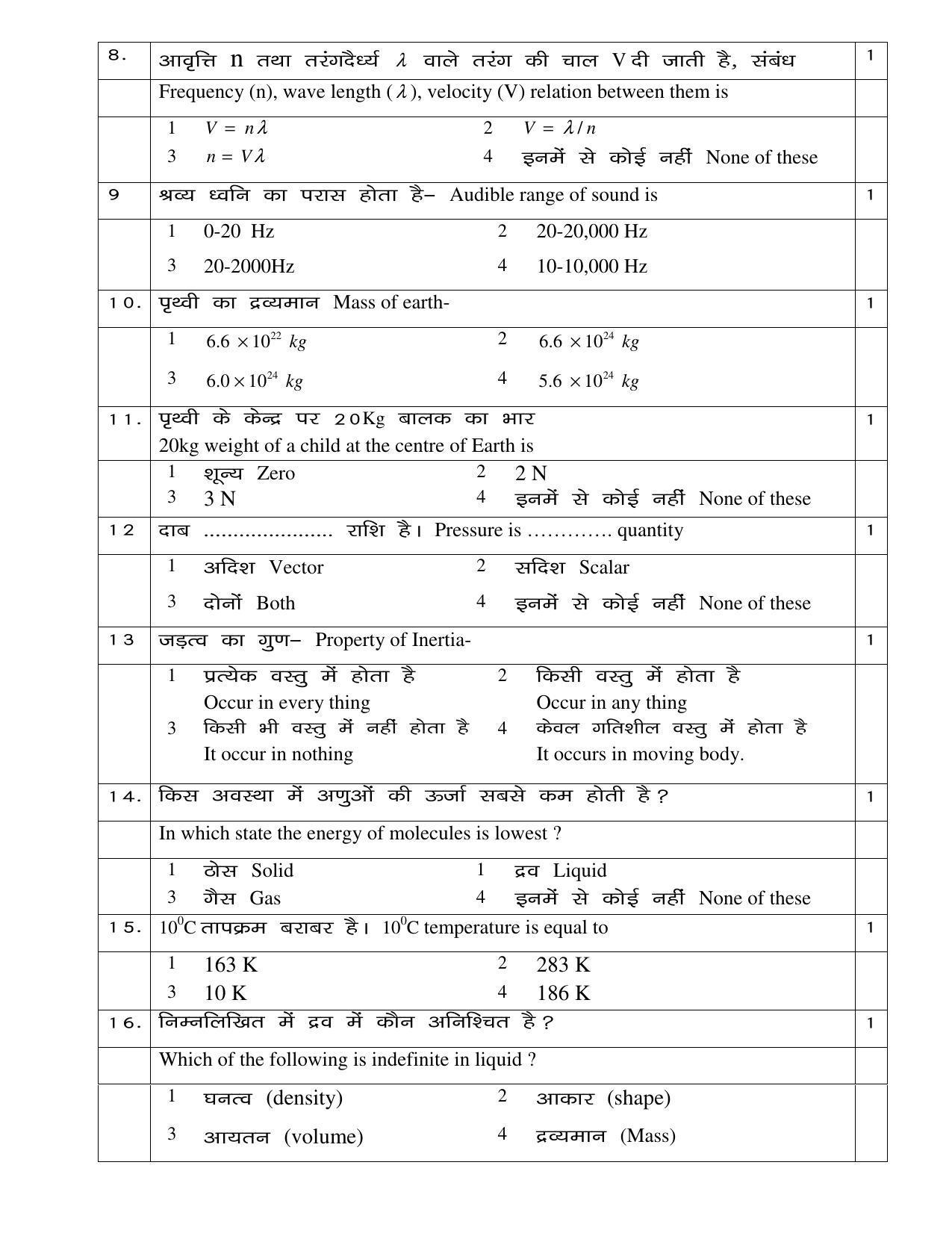 JAC 2021 Class 9 Hindi (SET 2) Model Paper - Page 19