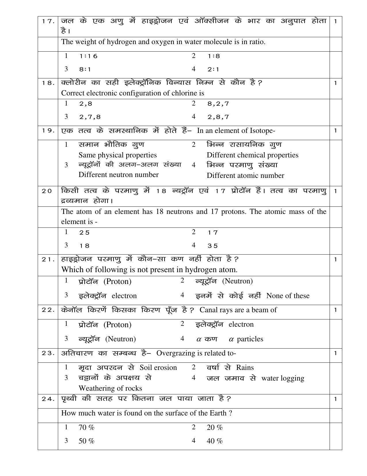 JAC 2021 Class 9 Hindi (SET 2) Model Paper - Page 20