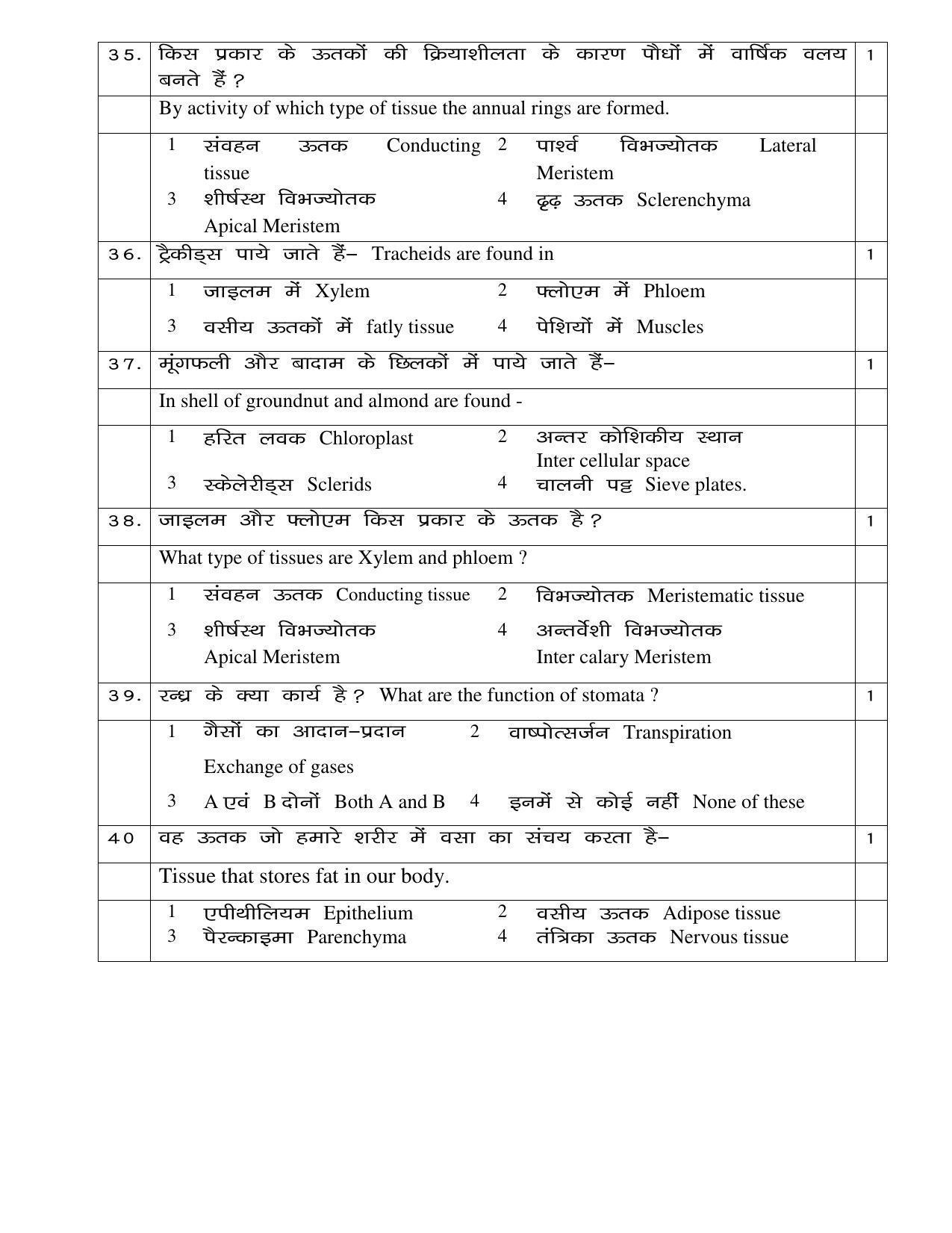 JAC 2021 Class 9 Hindi (SET 2) Model Paper - Page 22