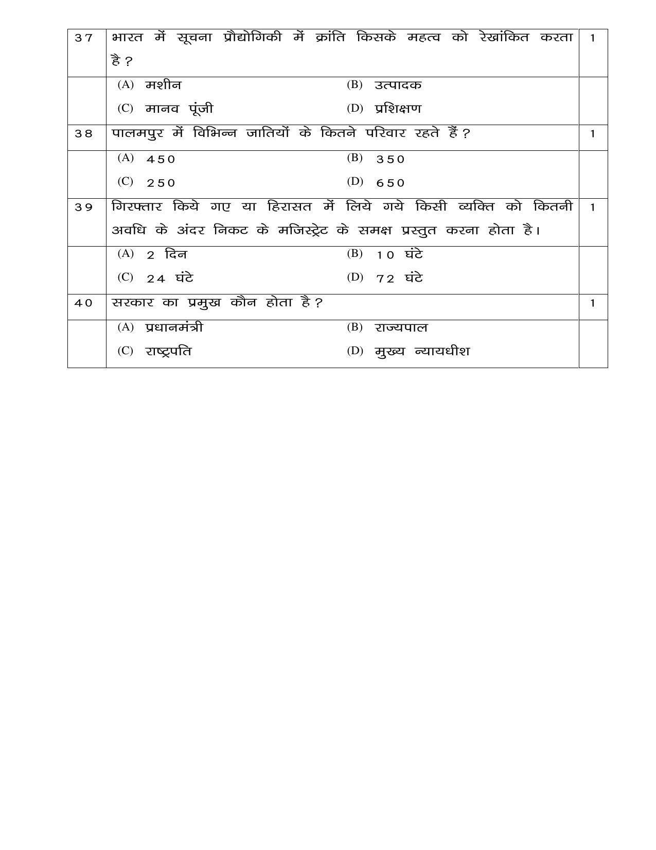 JAC 2021 Class 9 Hindi (SET 2) Model Paper - Page 27
