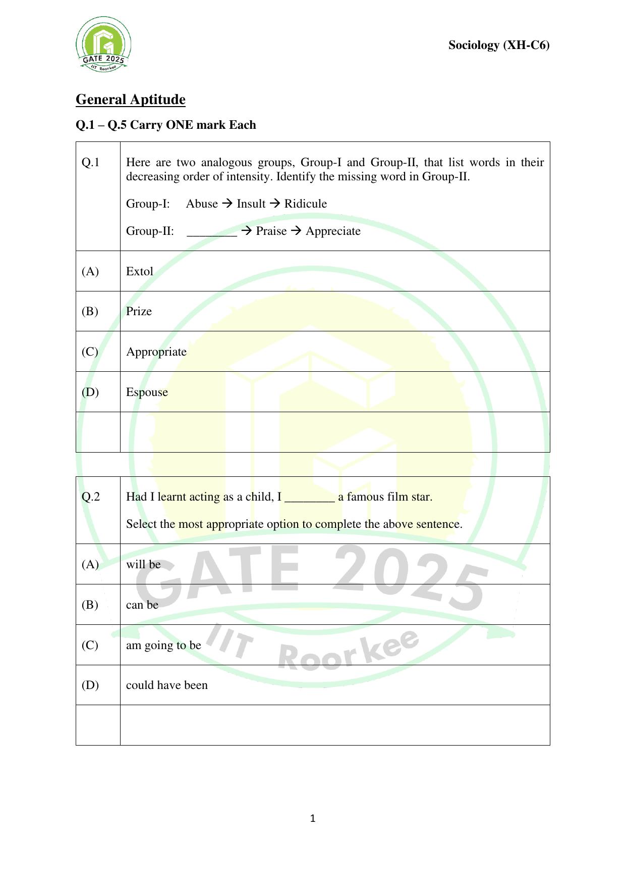 GATE 2025 Humanities & Social Sciences - Sociology (XH-C6) Question Paper - Page 1