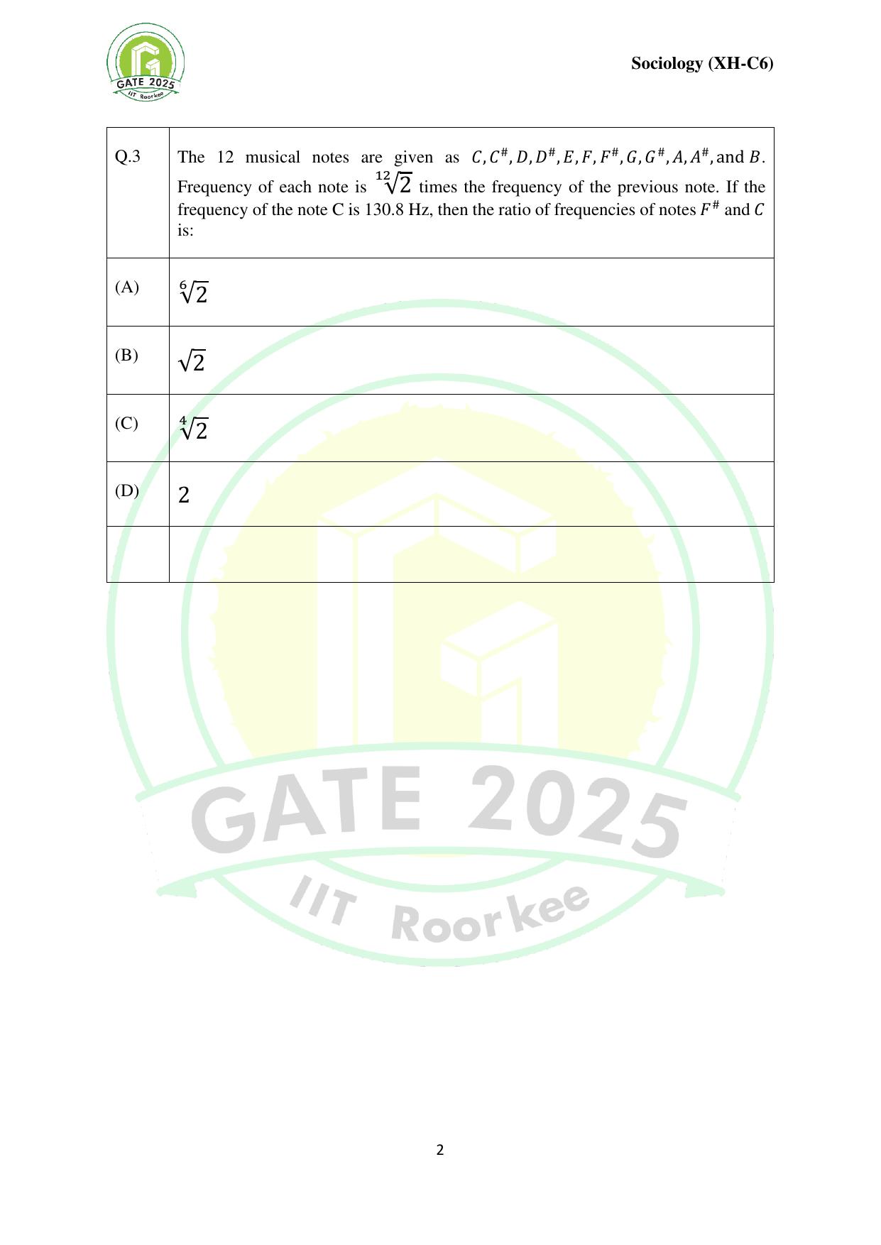 GATE 2025 Humanities & Social Sciences - Sociology (XH-C6) Question Paper - Page 2