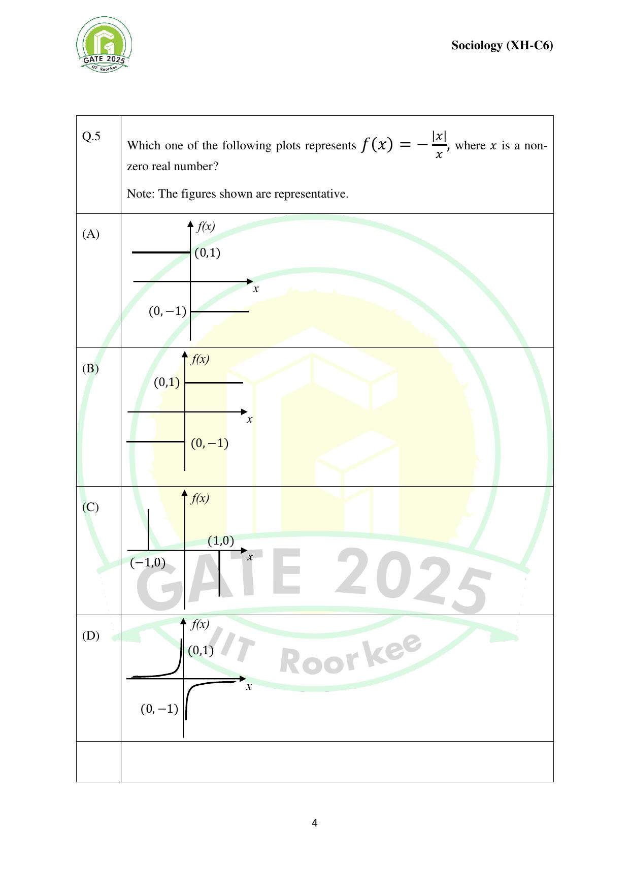GATE 2025 Humanities & Social Sciences - Sociology (XH-C6) Question Paper - Page 4
