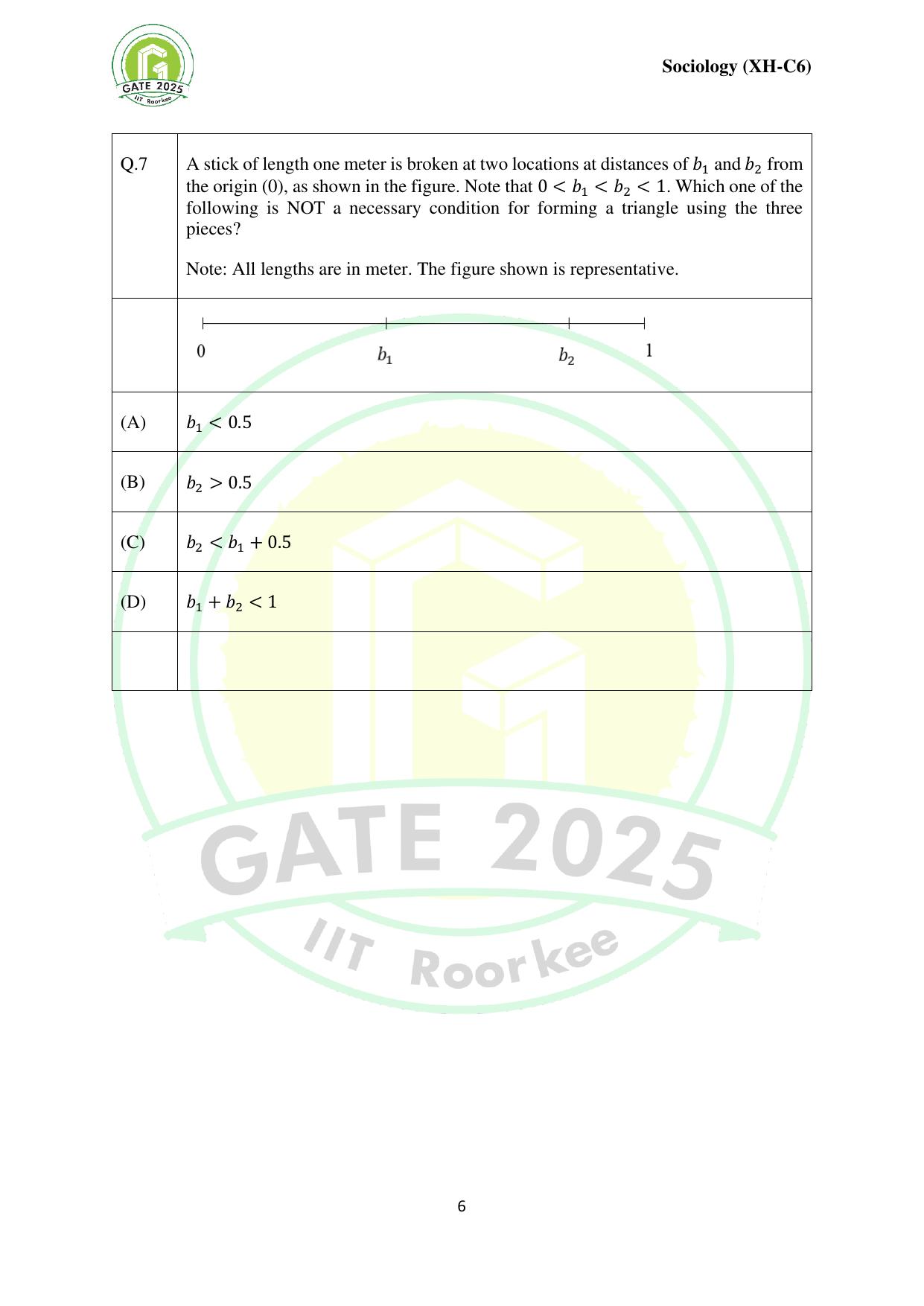GATE 2025 Humanities & Social Sciences - Sociology (XH-C6) Question Paper - Page 6
