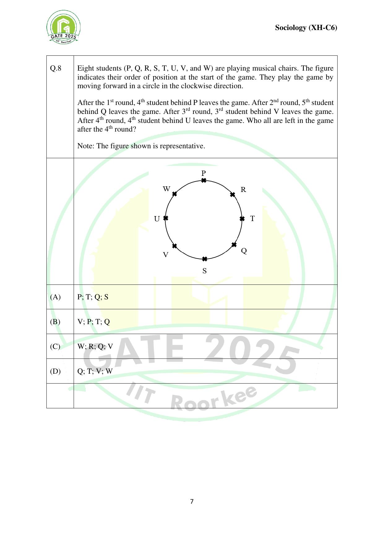 GATE 2025 Humanities & Social Sciences - Sociology (XH-C6) Question Paper - Page 7