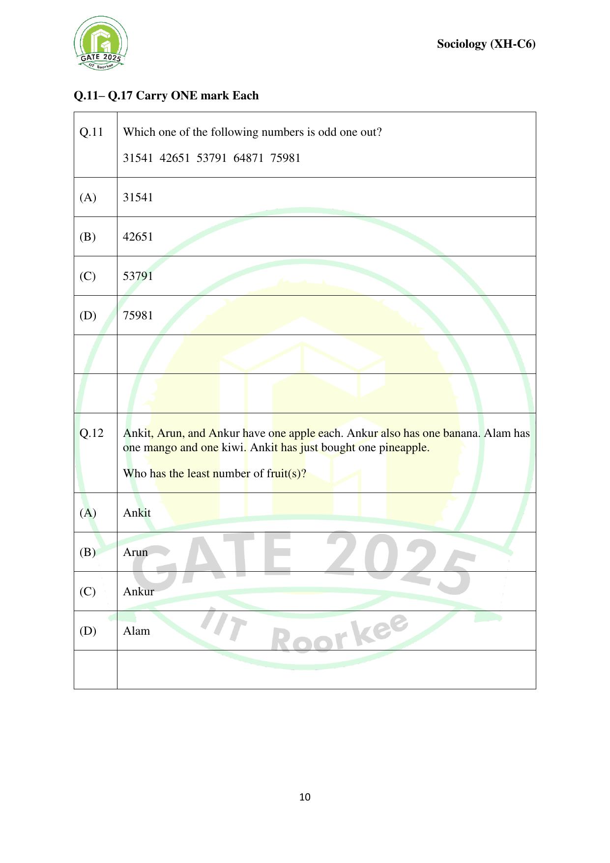 GATE 2025 Humanities & Social Sciences - Sociology (XH-C6) Question Paper - Page 10