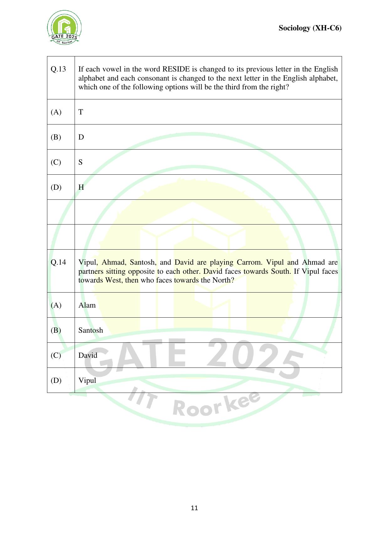 GATE 2025 Humanities & Social Sciences - Sociology (XH-C6) Question Paper - Page 11