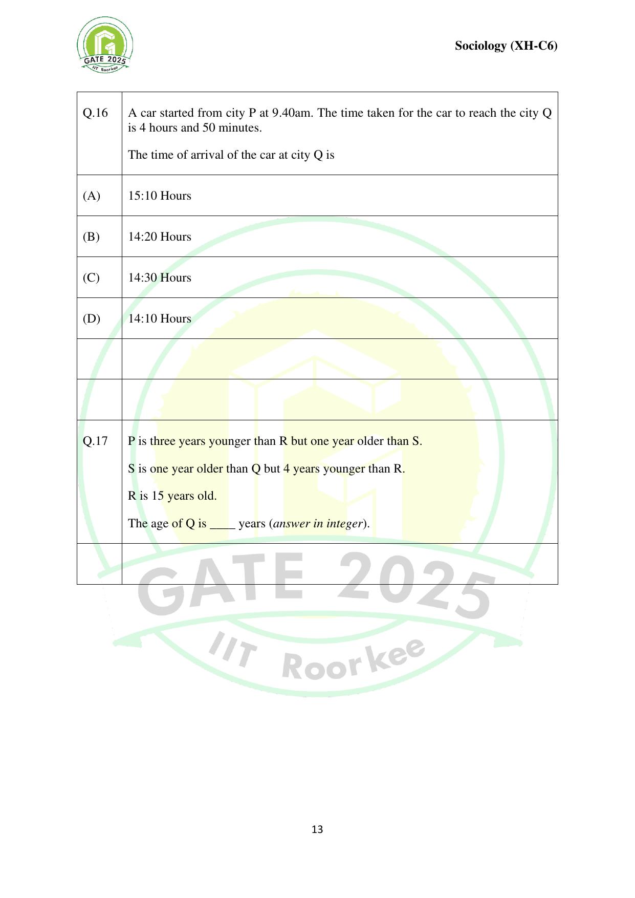 GATE 2025 Humanities & Social Sciences - Sociology (XH-C6) Question Paper - Page 13