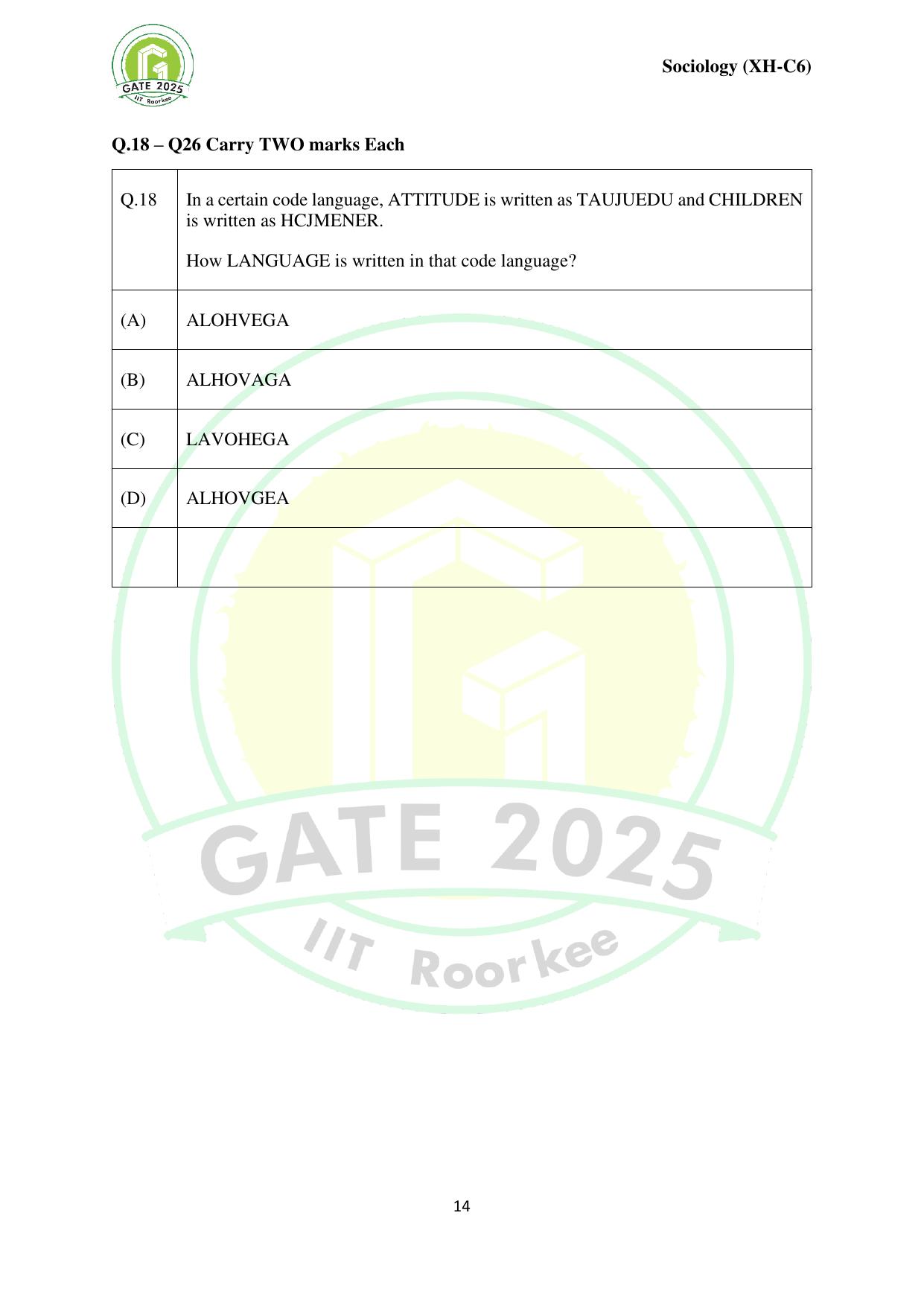 GATE 2025 Humanities & Social Sciences - Sociology (XH-C6) Question Paper - Page 14