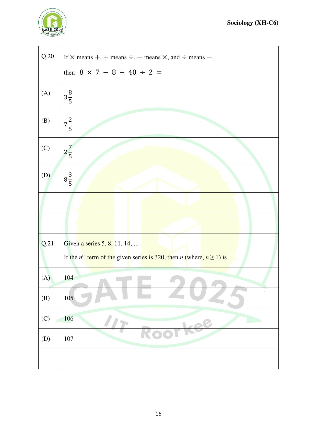 GATE 2025 Humanities & Social Sciences - Sociology (XH-C6) Question Paper - Page 16