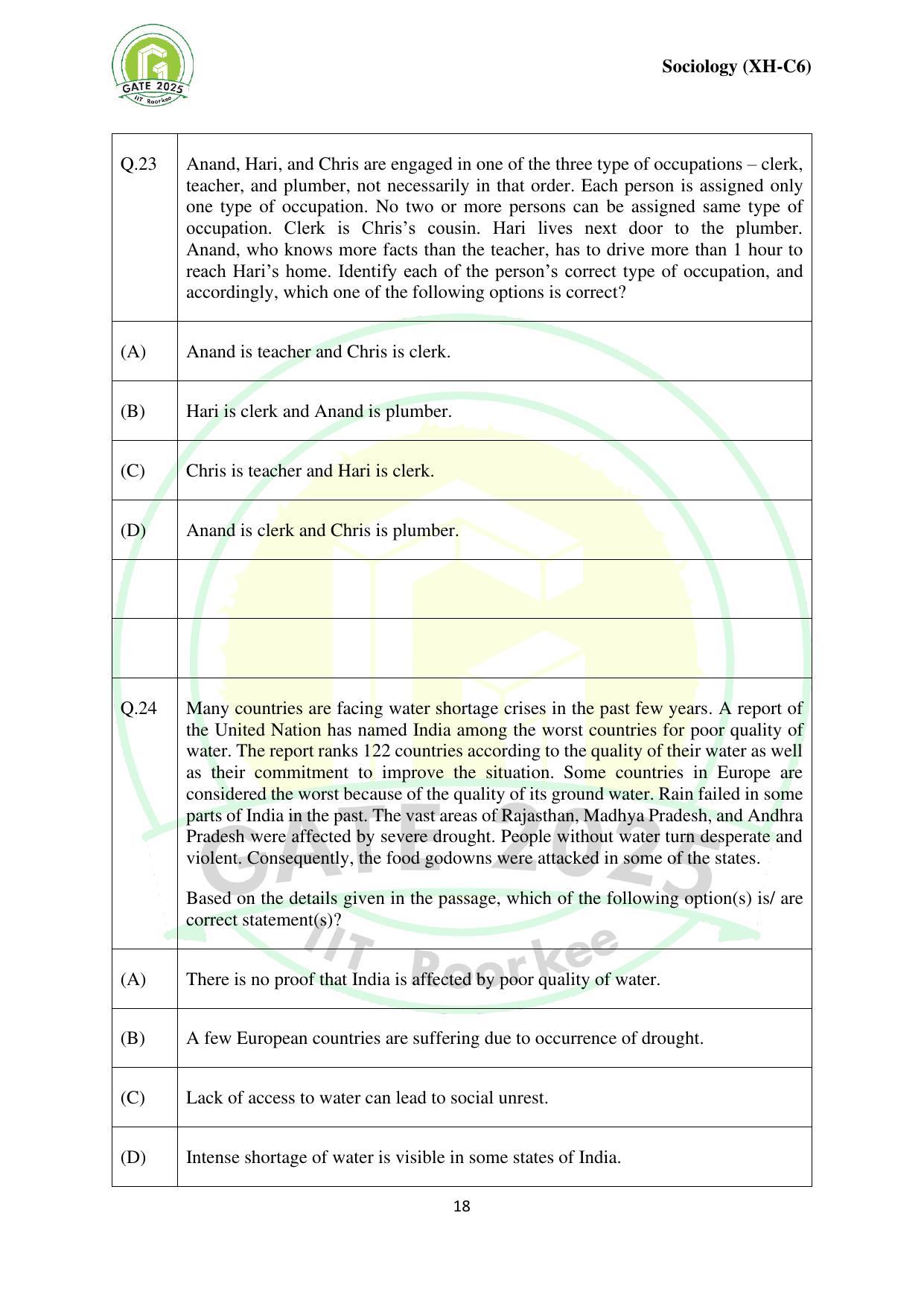 GATE 2025 Humanities & Social Sciences - Sociology (XH-C6) Question Paper - Page 18