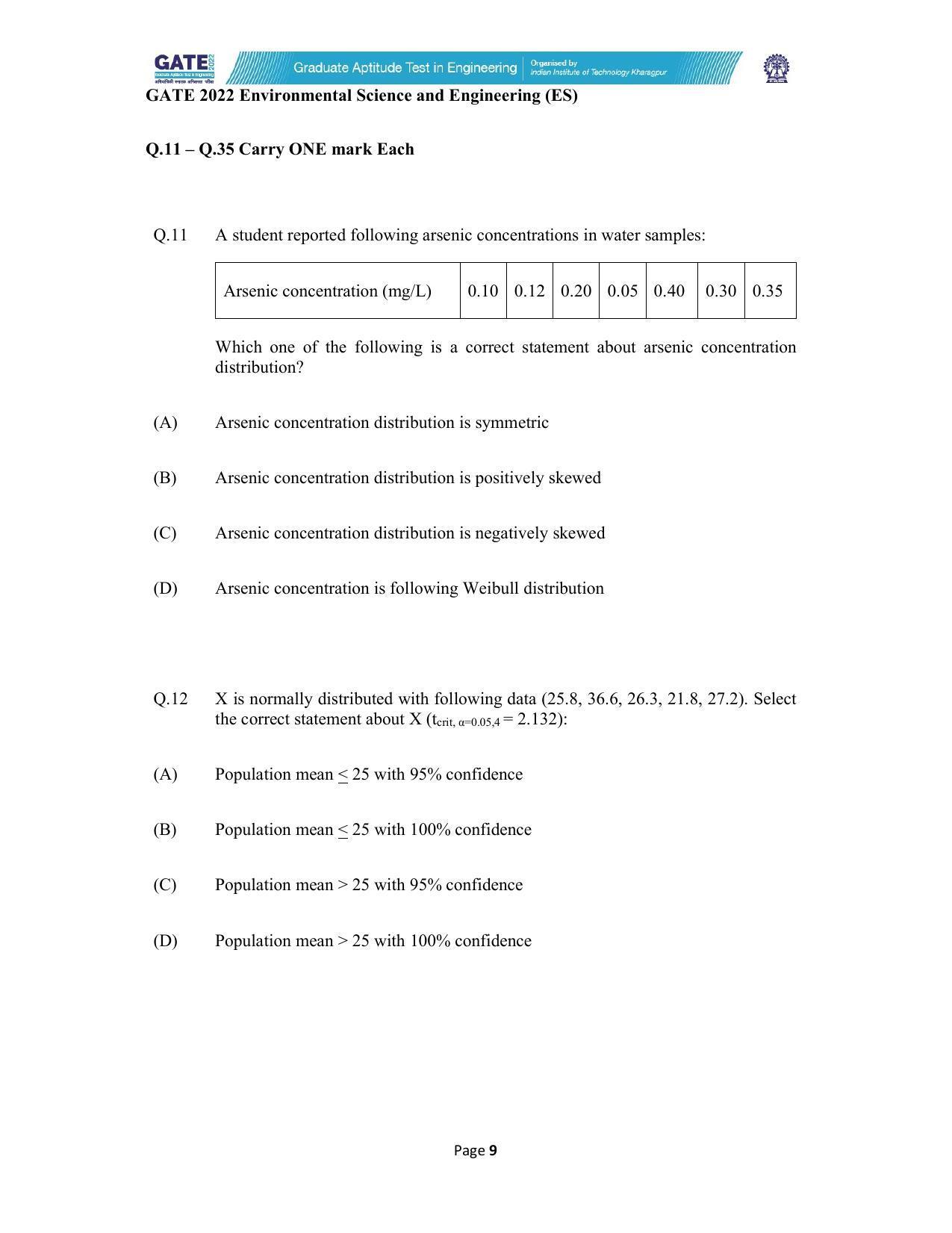 GATE 2022 Environmental Science & Engineering (ES) Question Paper - Page 9