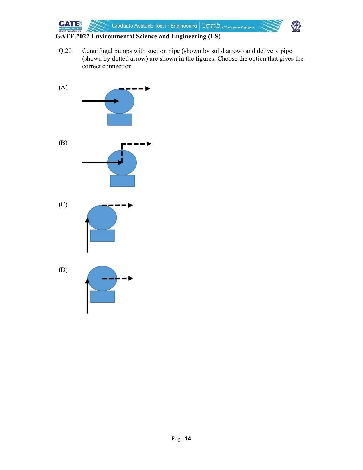 GATE 2022 Environmental Science & Engineering (ES) Question Paper - Page 14