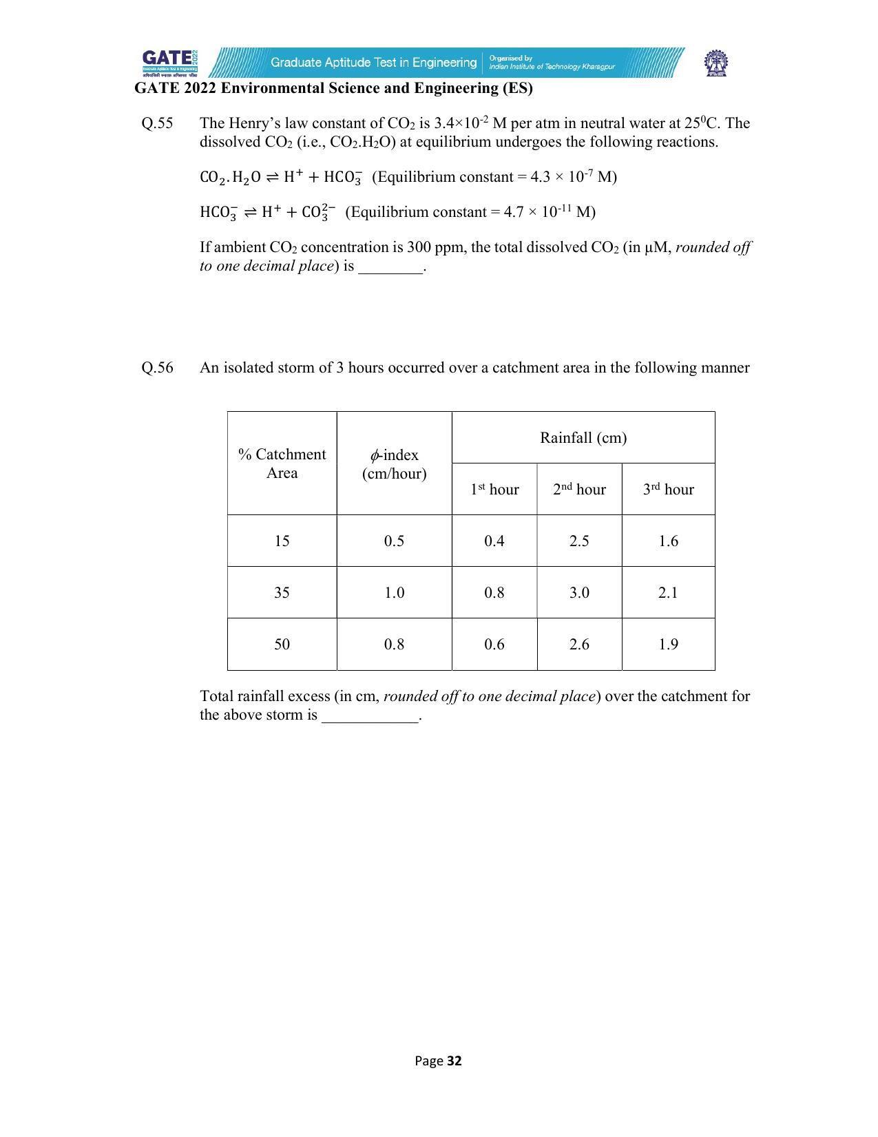 GATE 2022 Environmental Science & Engineering (ES) Question Paper - Page 32