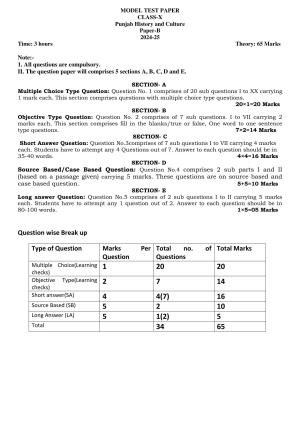 PSEB 10th Punjab History and Culture- B Paper A Model Paper 2025