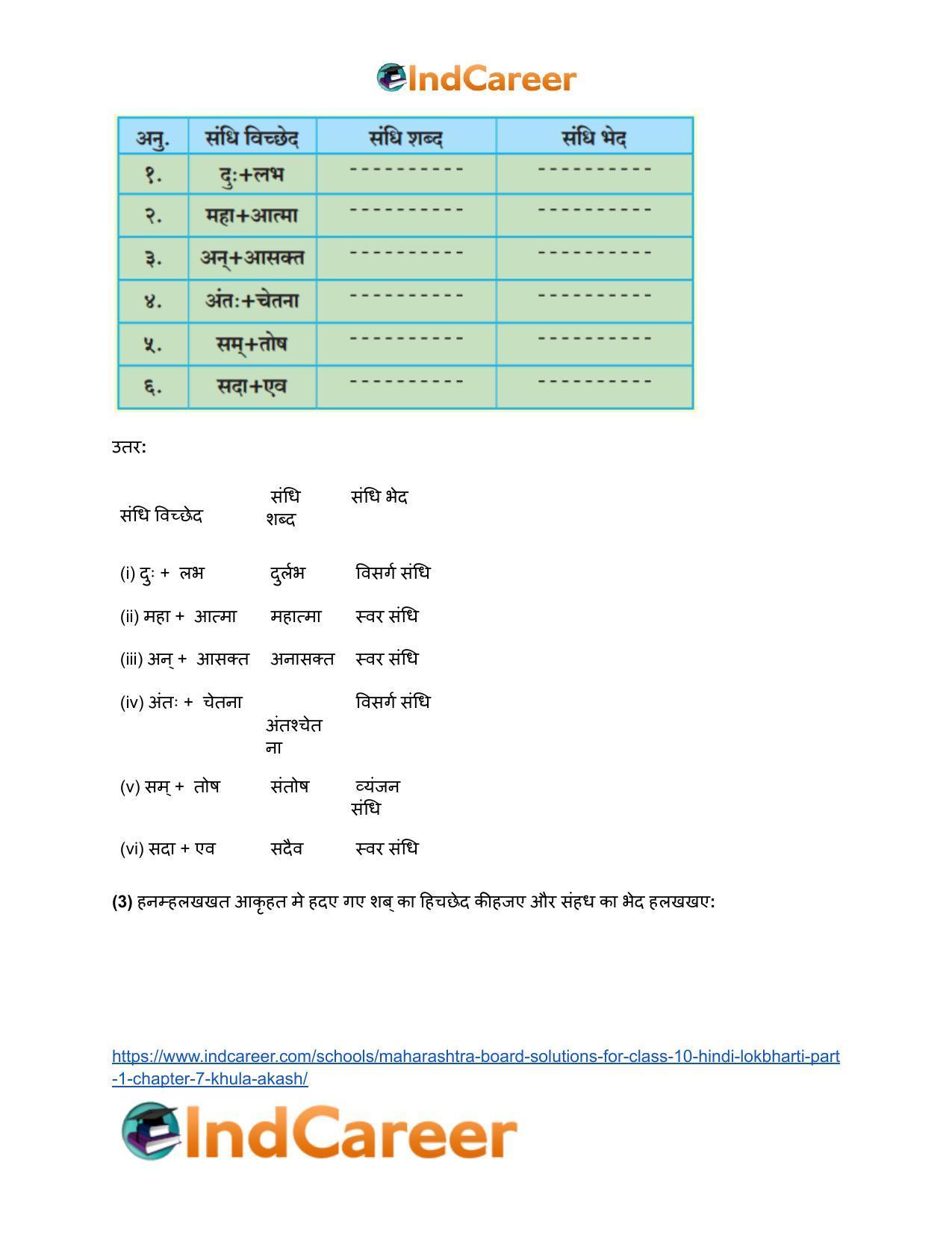Maharashtra Board Solutions for Class 10- Hindi Lokbharti (Part 1): Chapter 7- खुला आकाश - Page 7