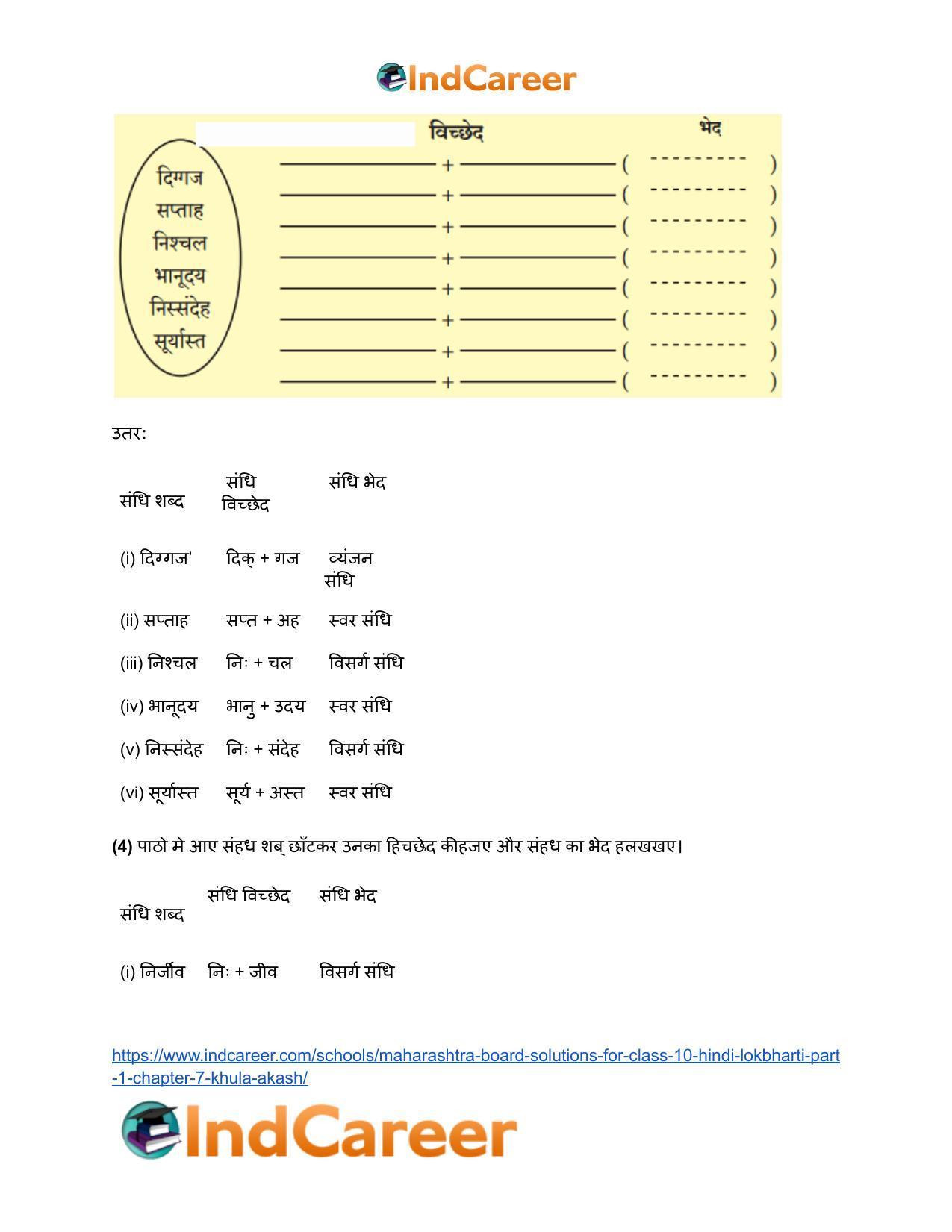 Maharashtra Board Solutions for Class 10- Hindi Lokbharti (Part 1): Chapter 7- खुला आकाश - Page 8