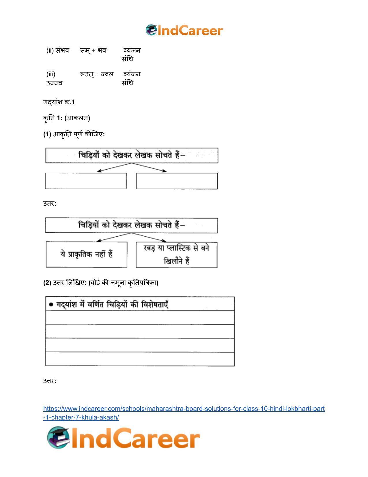 Maharashtra Board Solutions for Class 10- Hindi Lokbharti (Part 1): Chapter 7- खुला आकाश - Page 9