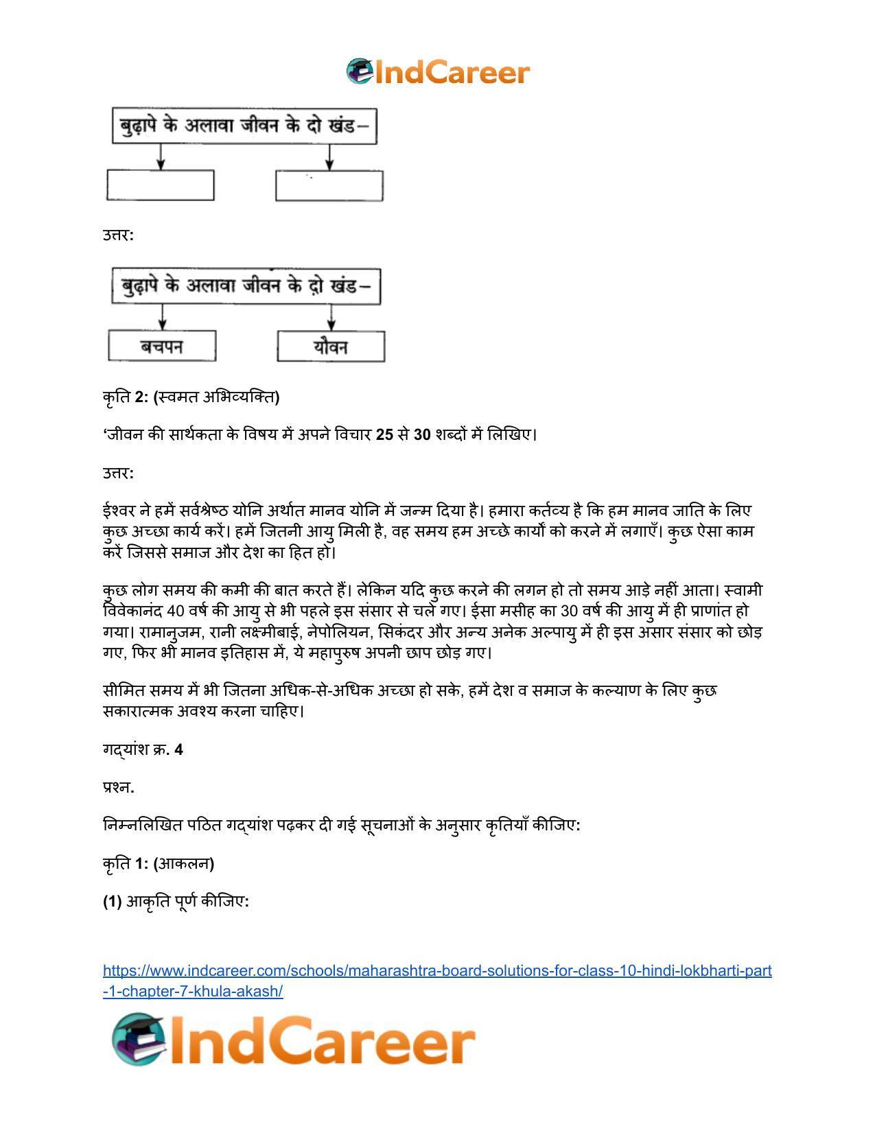 Maharashtra Board Solutions for Class 10- Hindi Lokbharti (Part 1): Chapter 7- खुला आकाश - Page 12