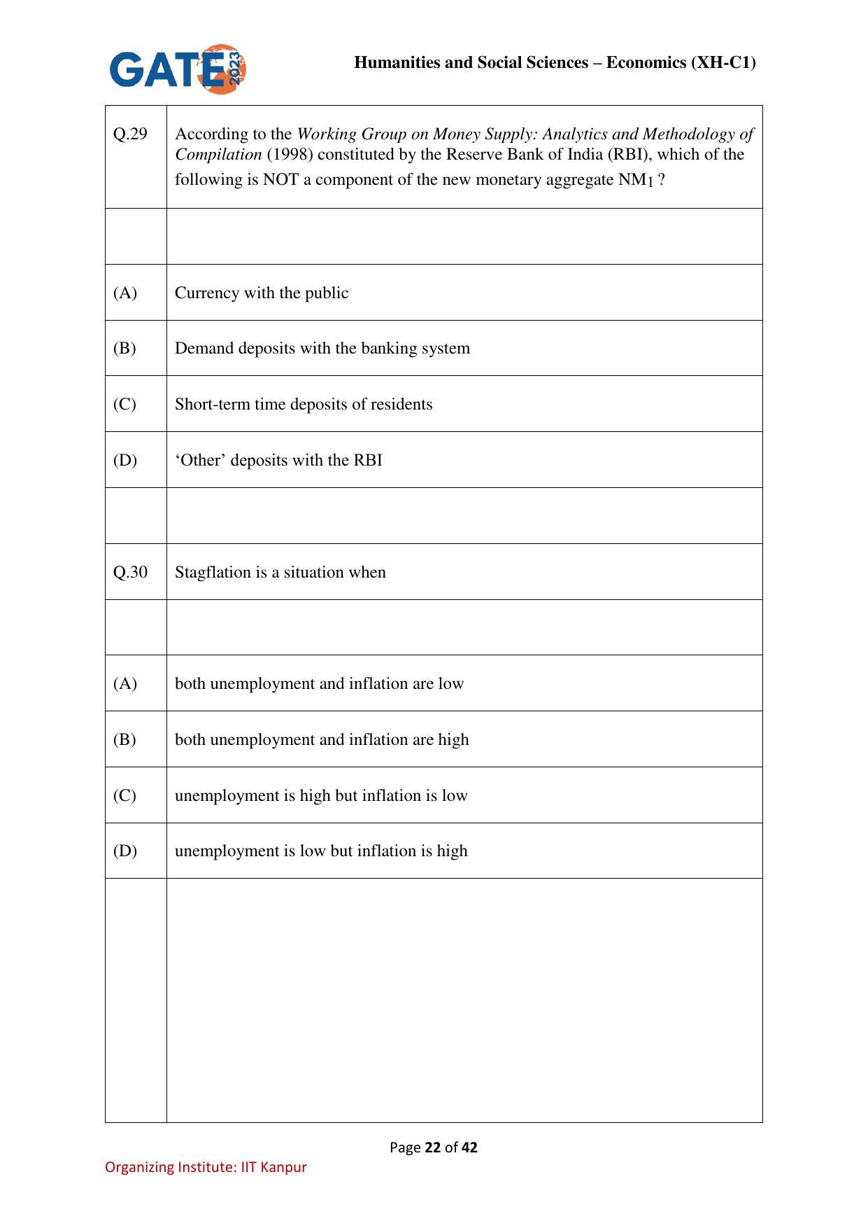 GATE 2023 Humanities & Social Sciences – Economics (XH-C1) Question Paper - Page 22