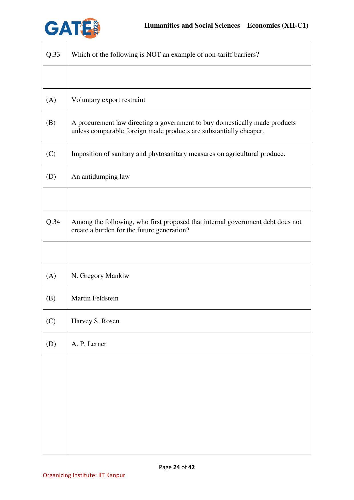 GATE 2023 Humanities & Social Sciences – Economics (XH-C1) Question Paper - Page 24