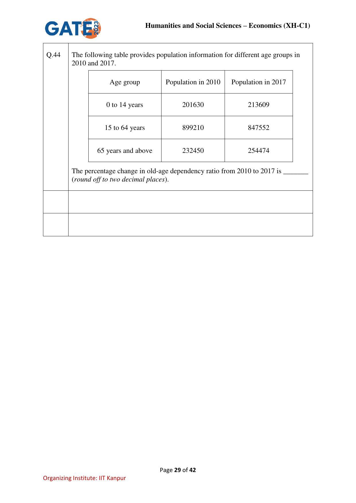 GATE 2023 Humanities & Social Sciences – Economics (XH-C1) Question Paper - Page 29