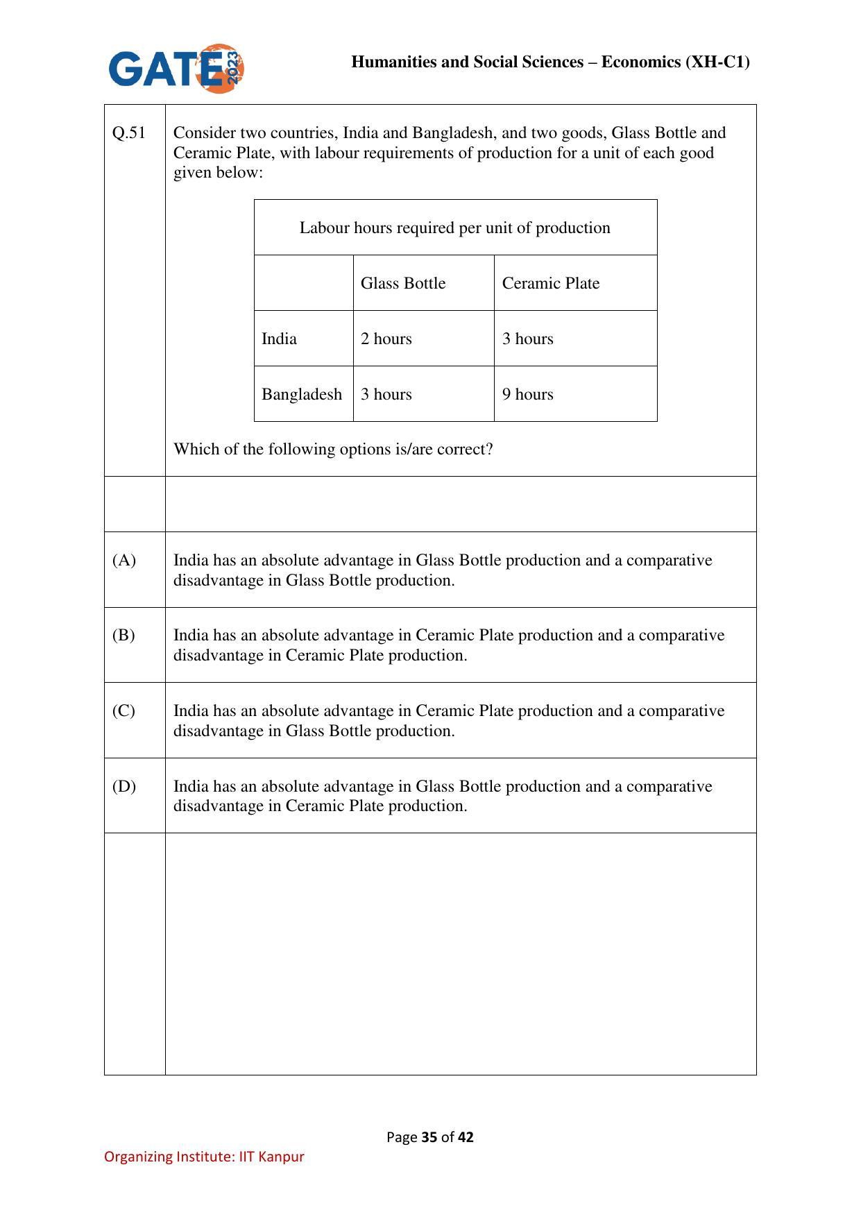 GATE 2023 Humanities & Social Sciences – Economics (XH-C1) Question Paper - Page 35