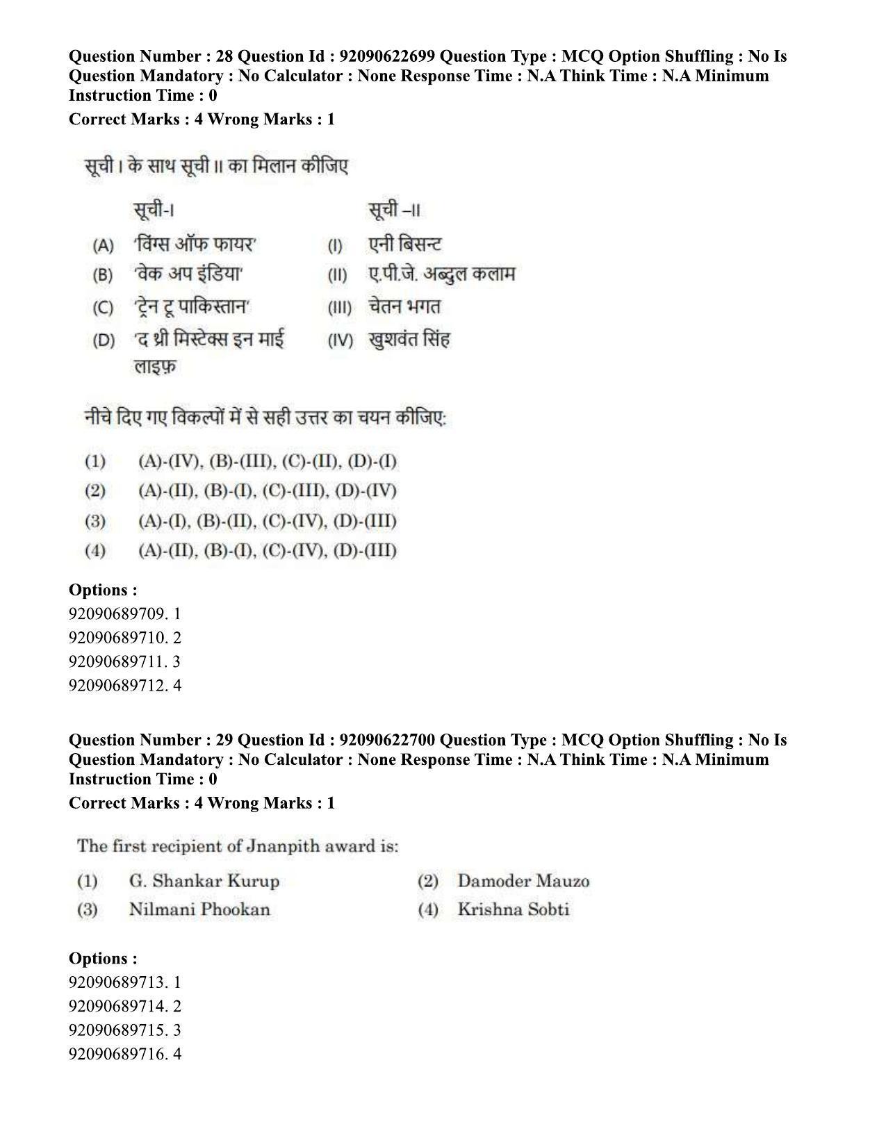 CUET PG 2023: COQP11 – General Hin - Shift 2 (24-06-2023) Question Paper - Page 28
