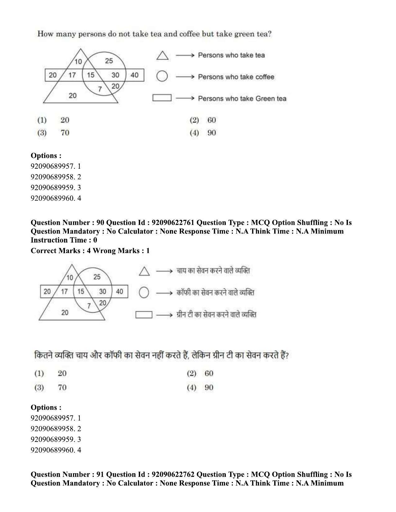 CUET PG 2023: COQP11 – General Hin - Shift 2 (24-06-2023) Question Paper - Page 82