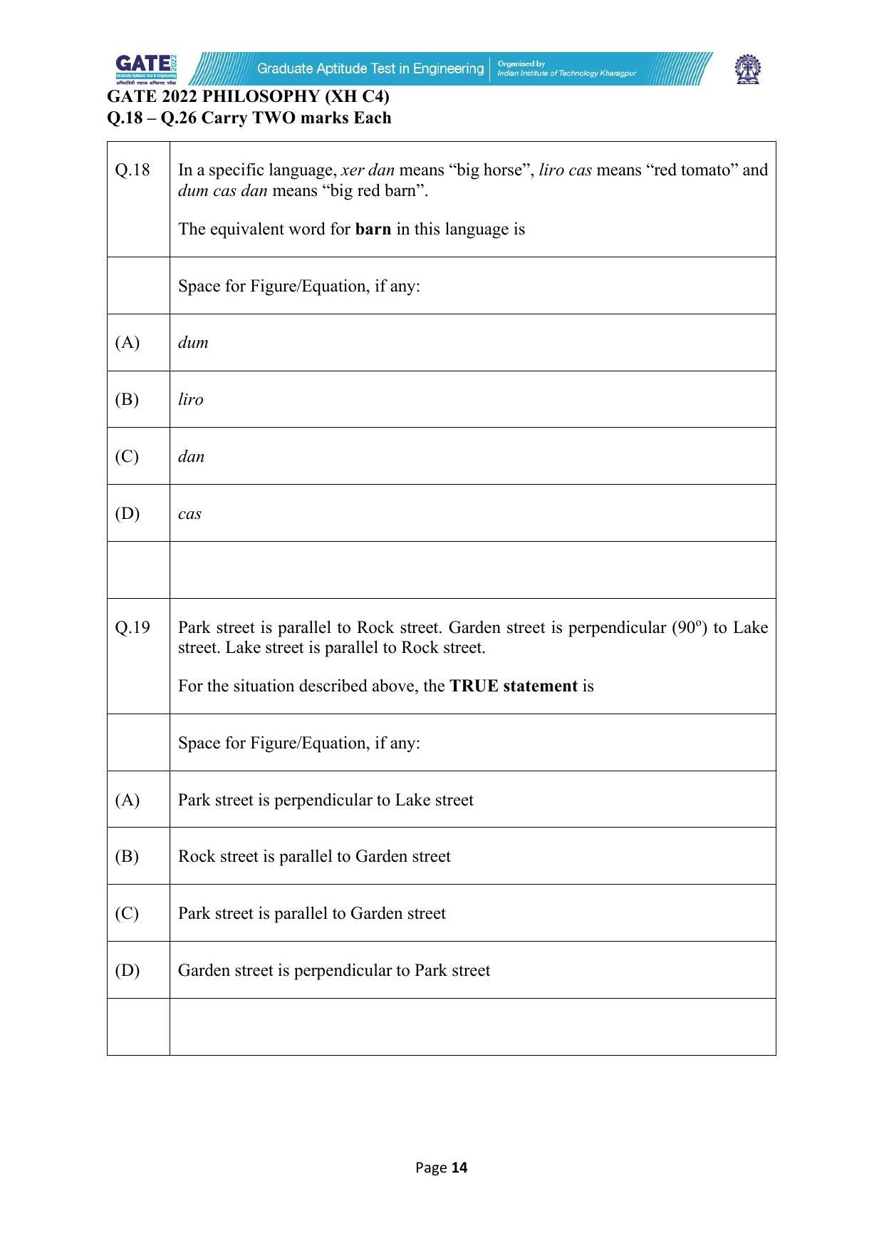 GATE 2022 Humanities & Social Sciences - Philosophy (XH-C4) Question Paper - Page 14