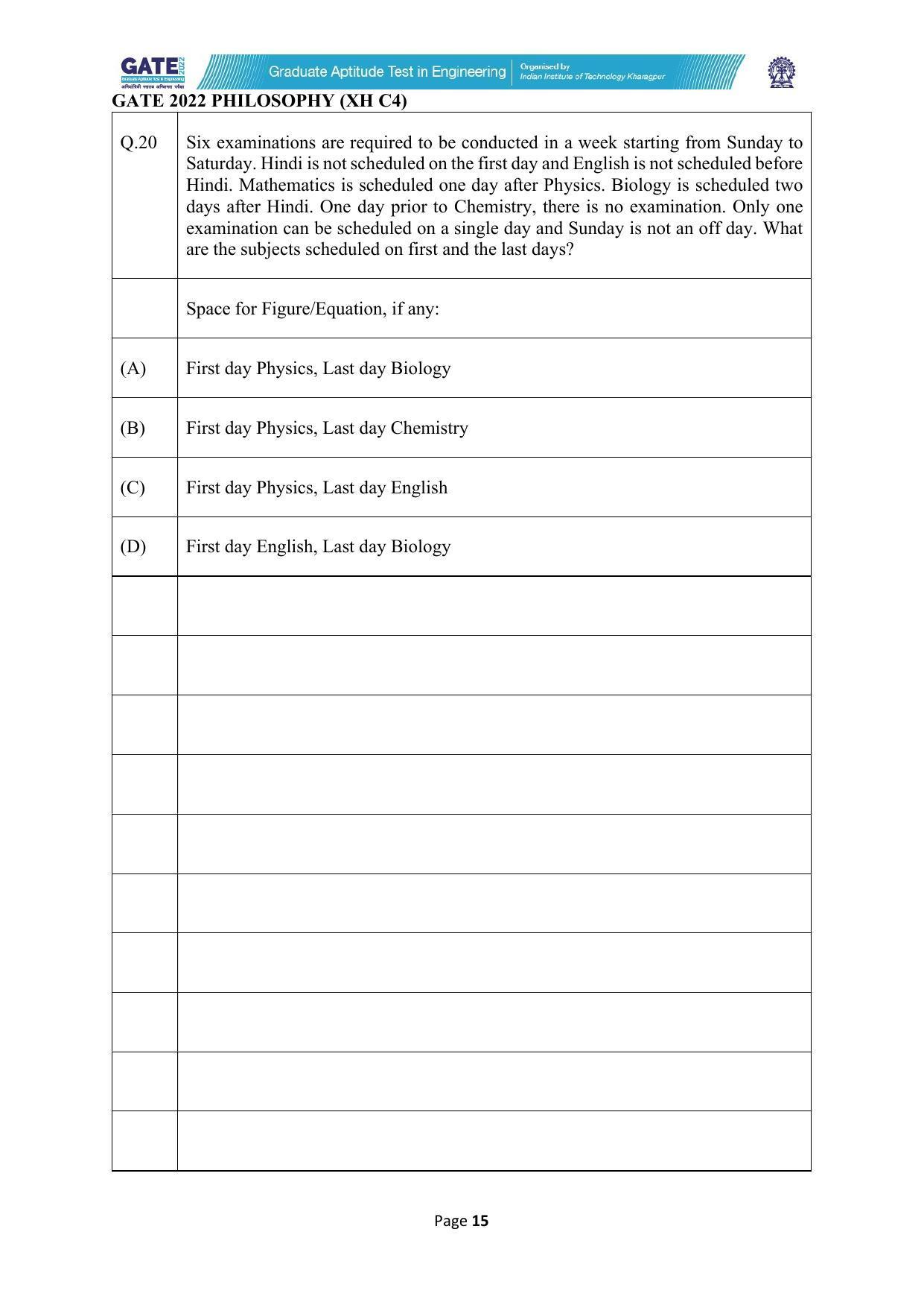 GATE 2022 Humanities & Social Sciences - Philosophy (XH-C4) Question Paper - Page 15