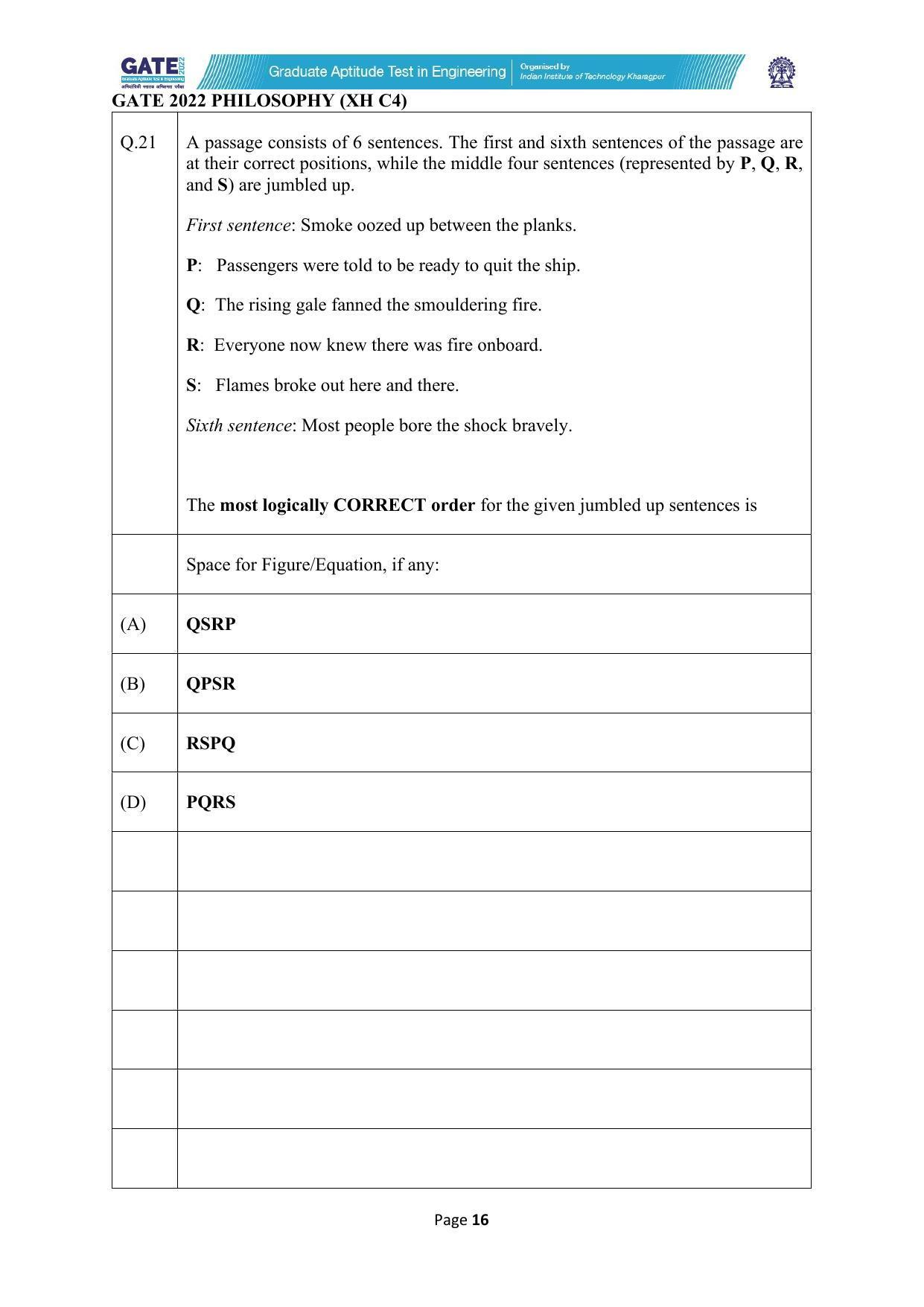 GATE 2022 Humanities & Social Sciences - Philosophy (XH-C4) Question Paper - Page 16