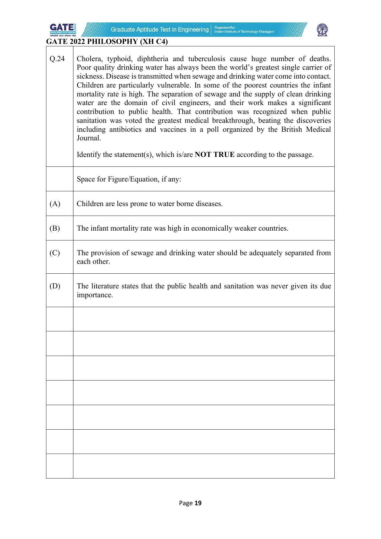 GATE 2022 Humanities & Social Sciences - Philosophy (XH-C4) Question Paper - Page 19