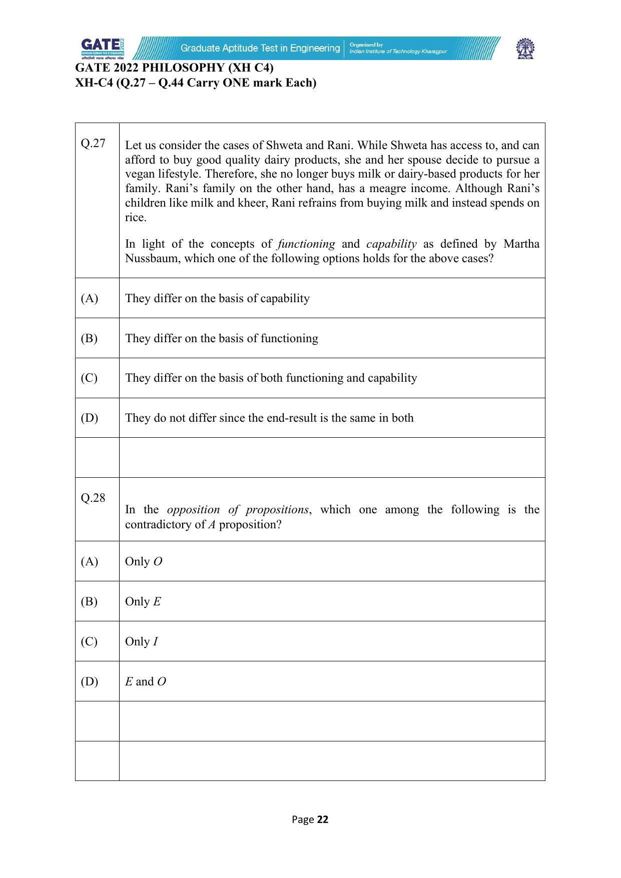 GATE 2022 Humanities & Social Sciences - Philosophy (XH-C4) Question Paper - Page 22