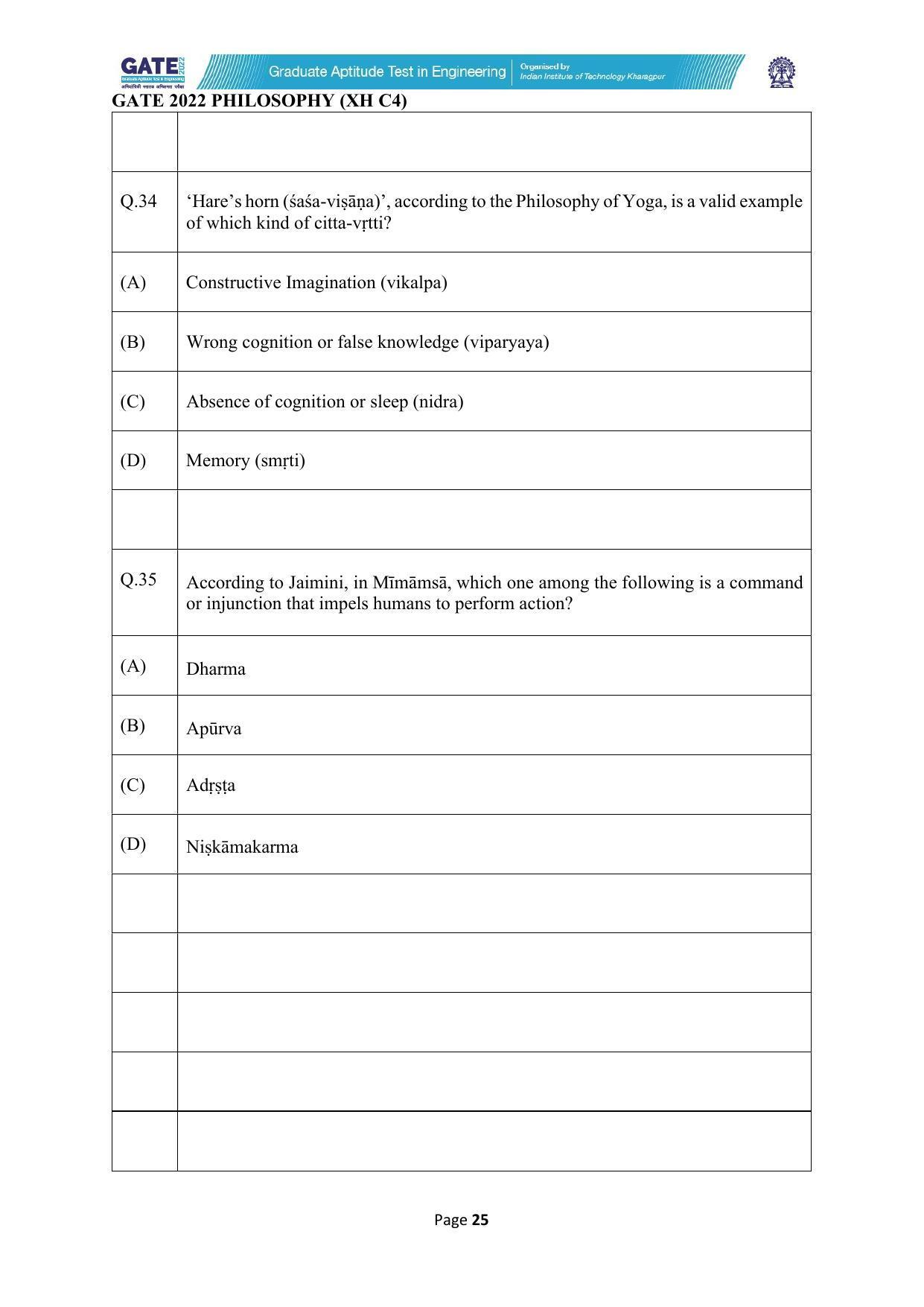 GATE 2022 Humanities & Social Sciences - Philosophy (XH-C4) Question Paper - Page 25