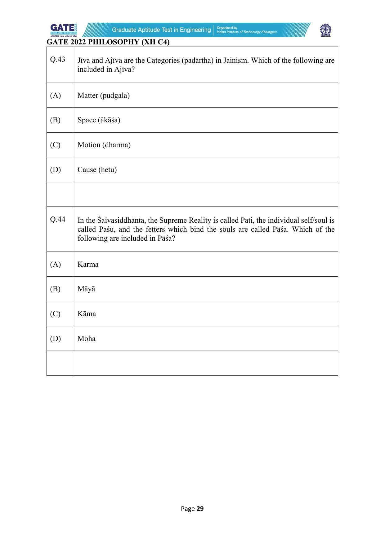 GATE 2022 Humanities & Social Sciences - Philosophy (XH-C4) Question Paper - Page 29