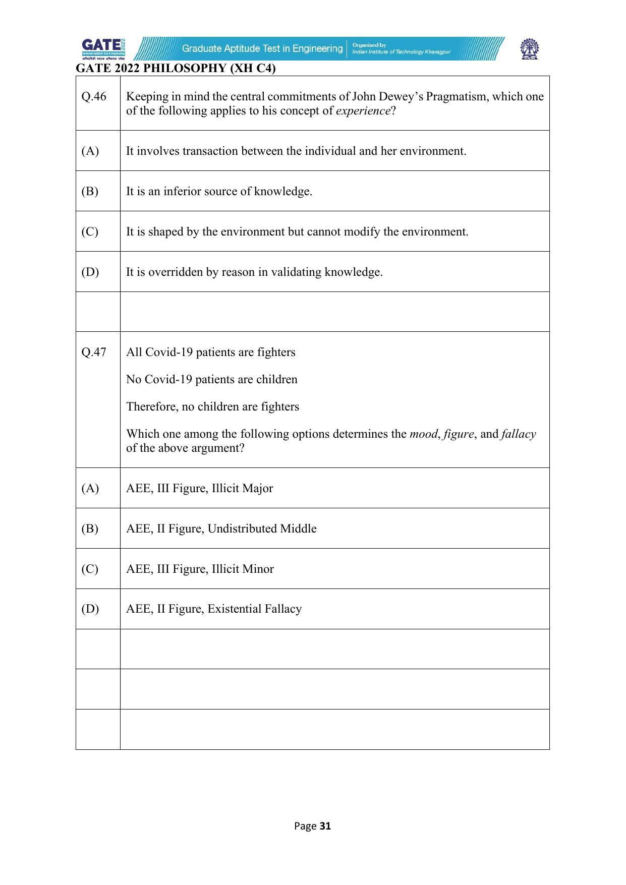 GATE 2022 Humanities & Social Sciences - Philosophy (XH-C4) Question Paper - Page 31