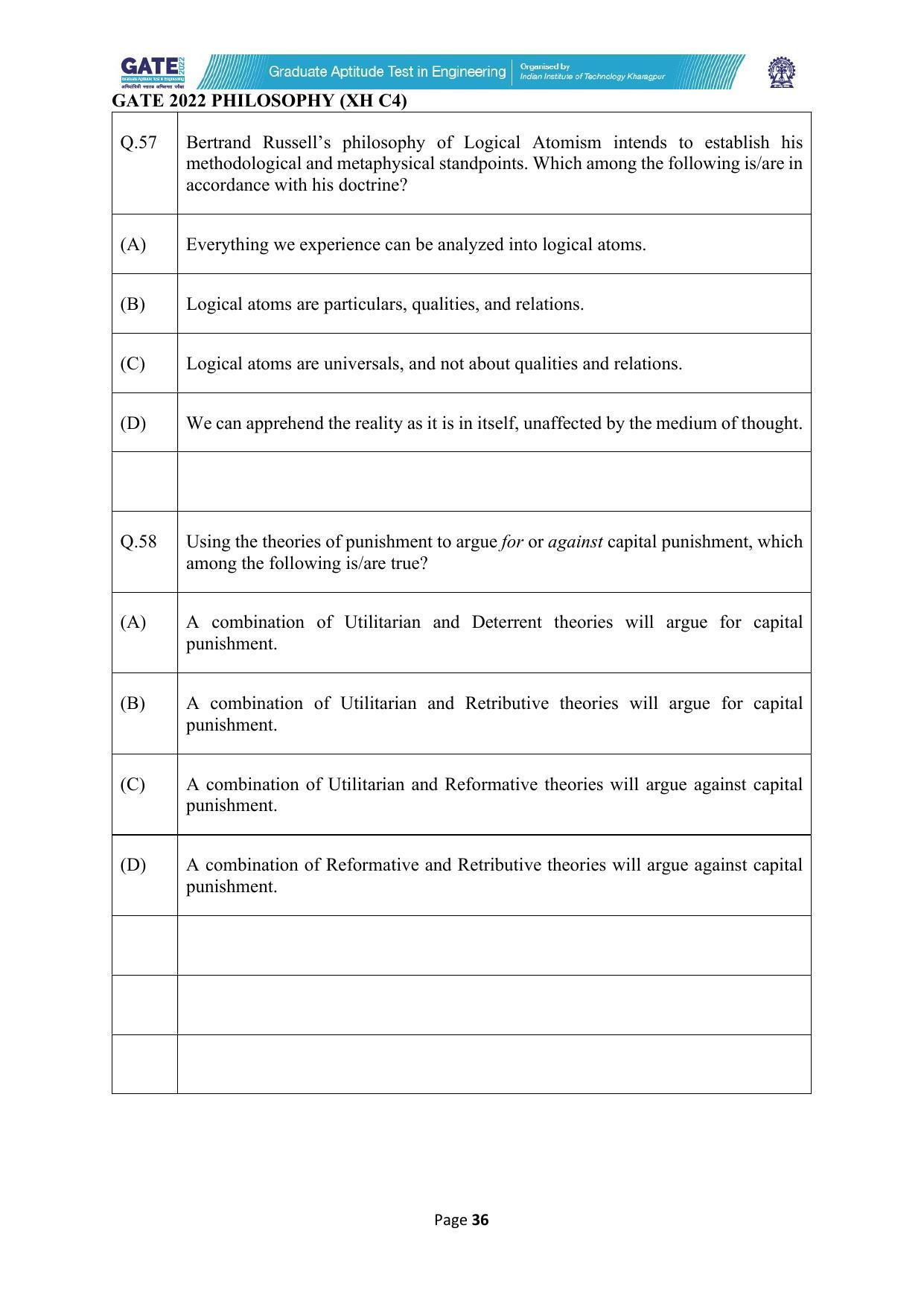 GATE 2022 Humanities & Social Sciences - Philosophy (XH-C4) Question Paper - Page 36
