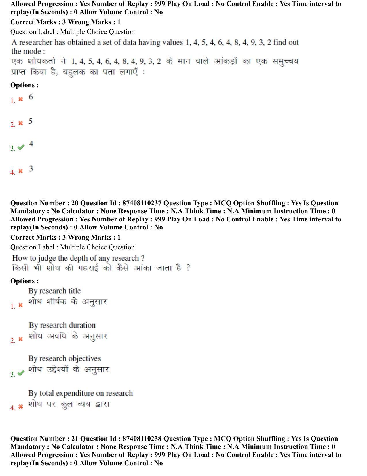 BHU RET M.Phil in Subaltern Studies 2021 Question Pape - Page 12