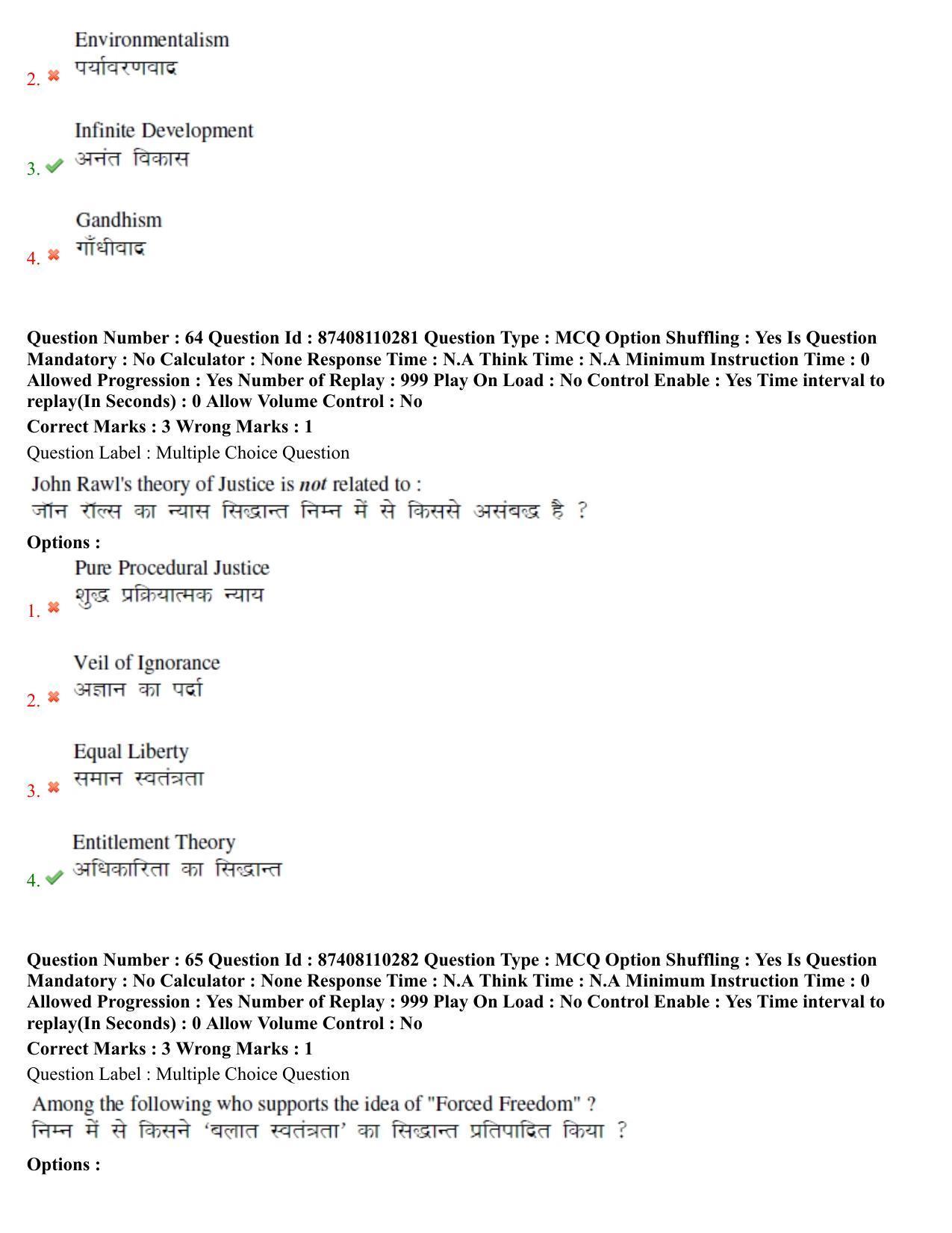 BHU RET M.Phil in Subaltern Studies 2021 Question Pape - Page 36