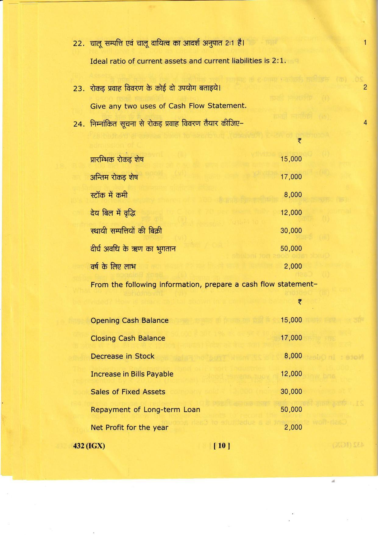 UBSE Class 12 Accountancy 2023 Question Paper - Page 10