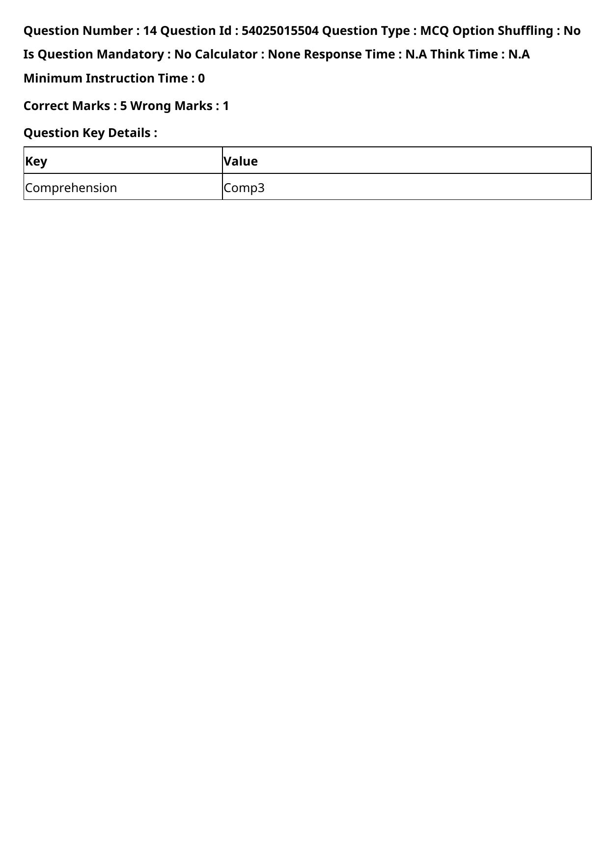 CUET 2023 English-Urdu Shift 2 Question Papers - Page 27