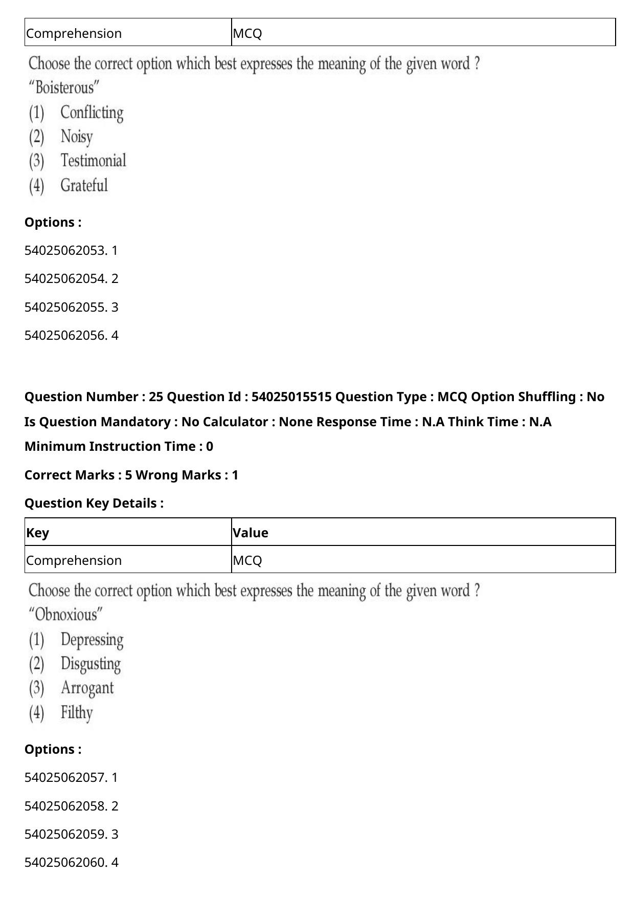 CUET 2023 English-Urdu Shift 2 Question Papers - Page 36