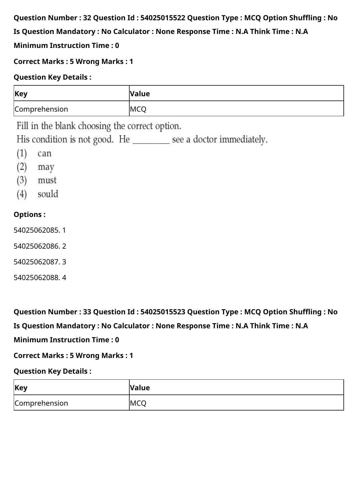 CUET 2023 English-Urdu Shift 2 Question Papers - Page 41