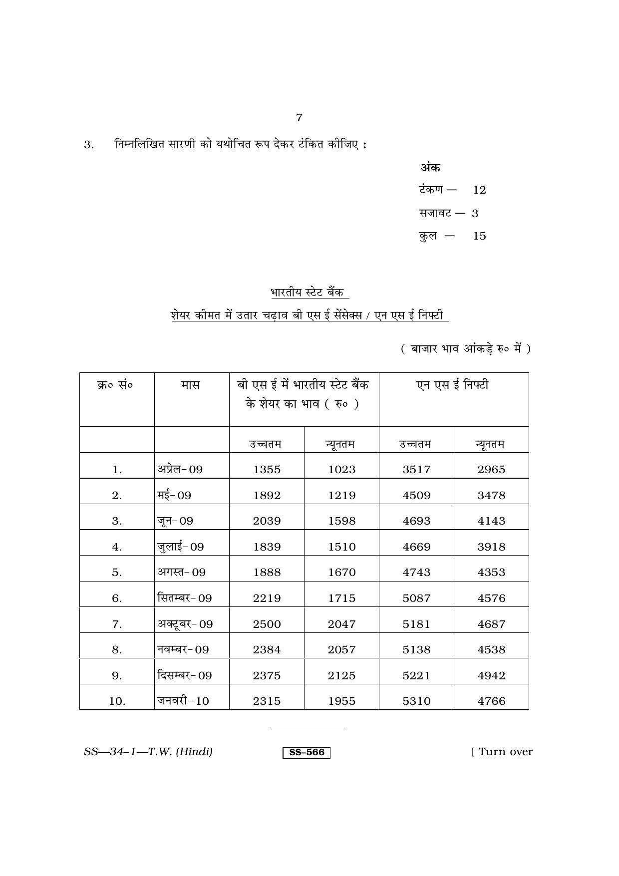 Class 12 2011 Typewriting Hindi RBSE Question Paper - Page 7