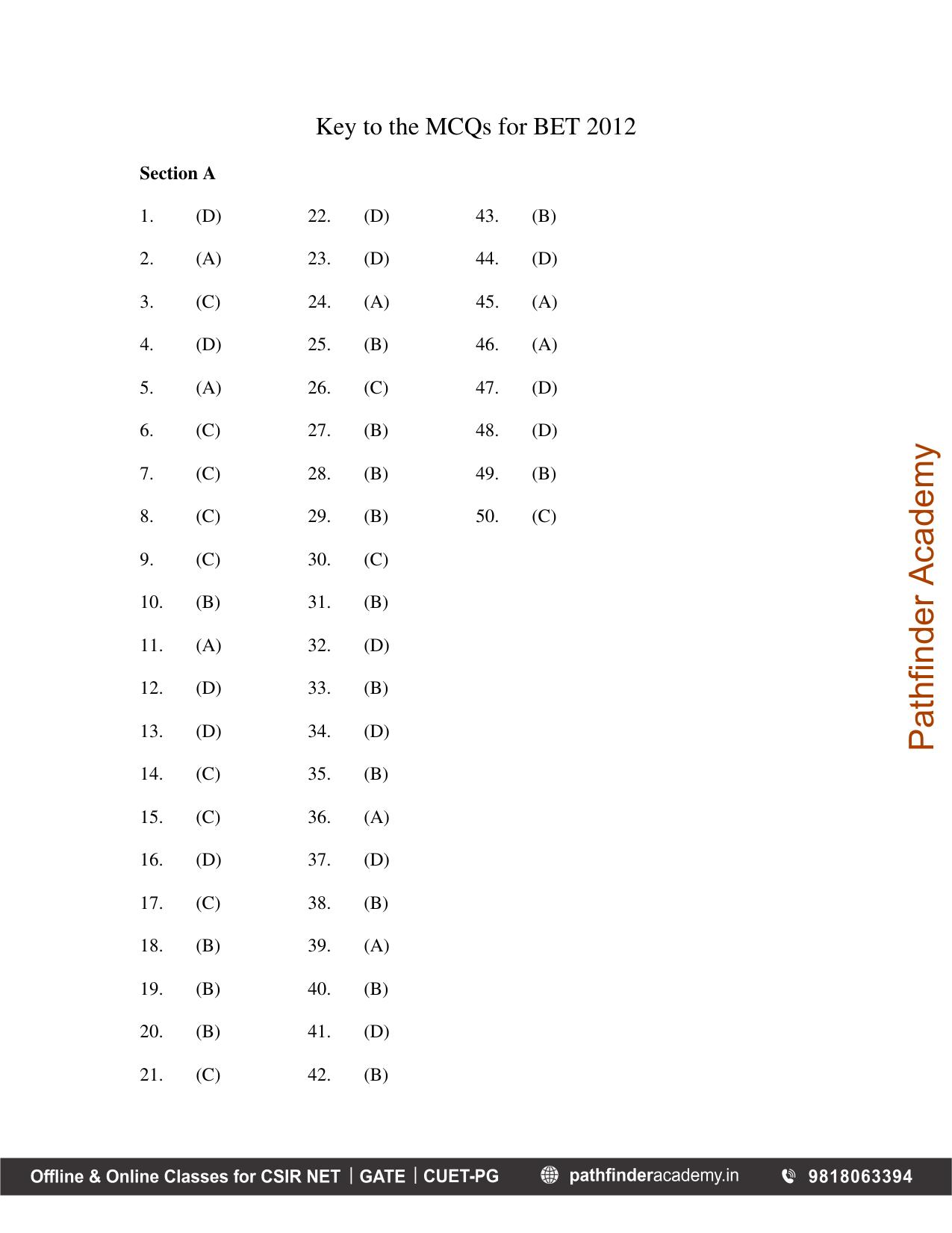 BET 2012 Question Paper - Page 22