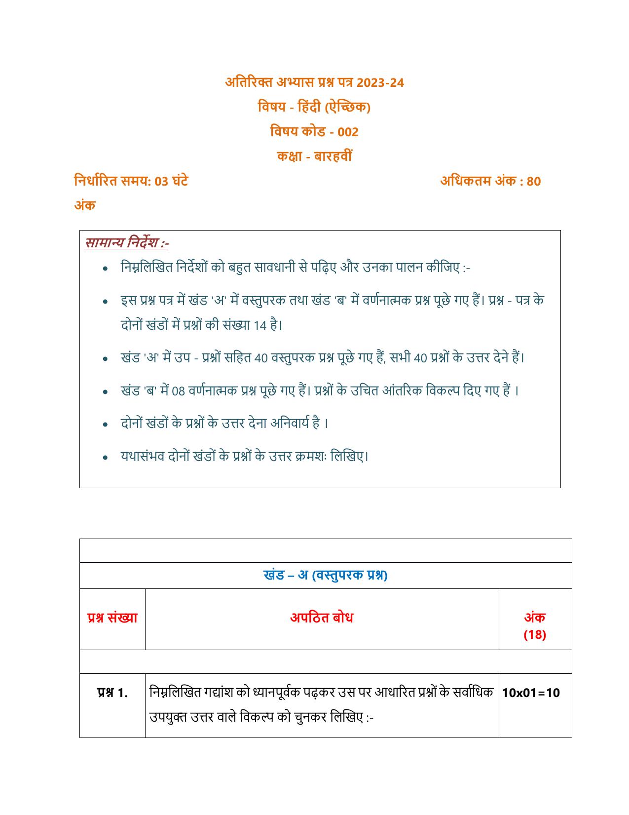 CBSE Class 12 Hindi (Elective) SET 1 Practice Questions 2023-24  - Page 1