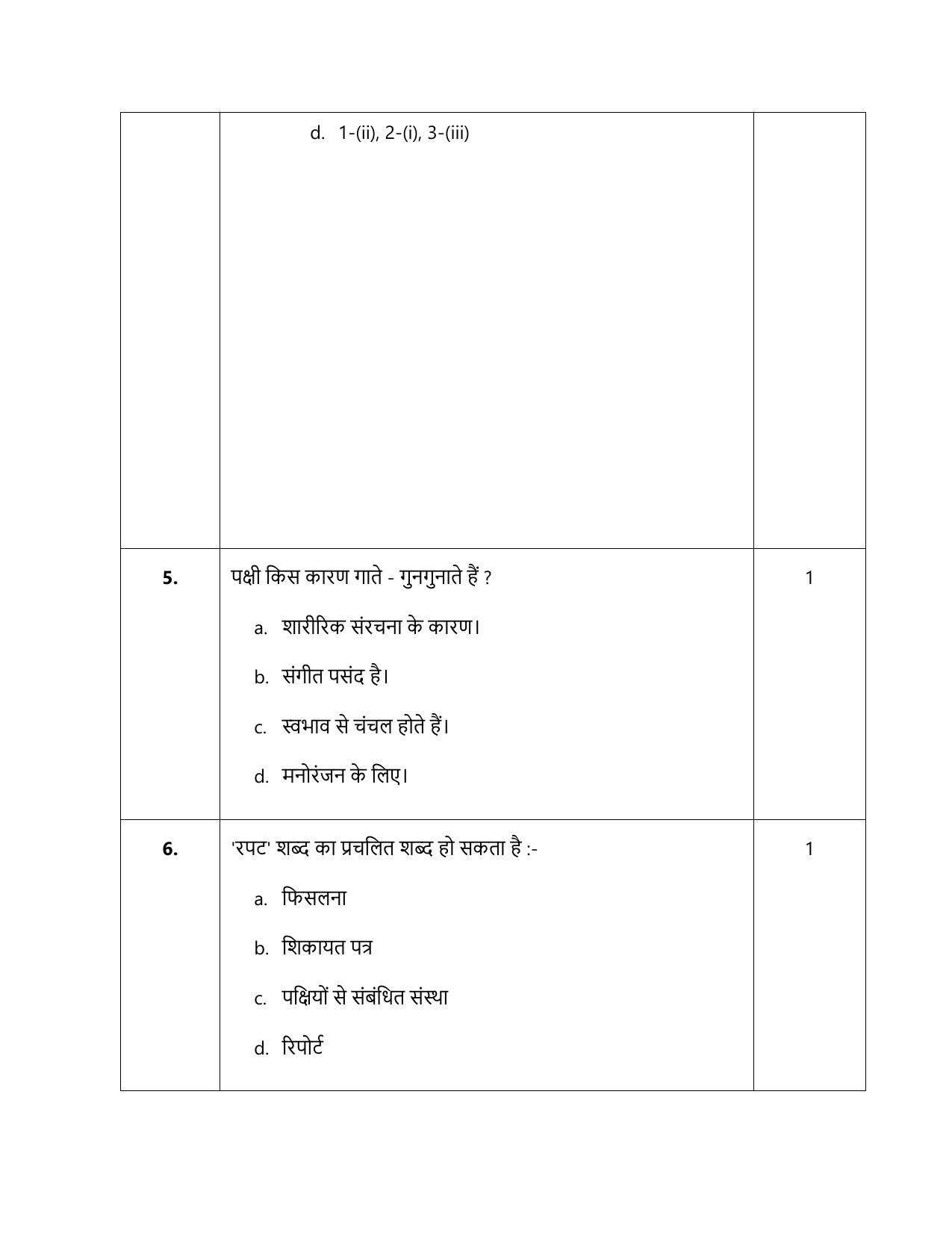 CBSE Class 12 Hindi (Elective) SET 1 Practice Questions 2023-24  - Page 4