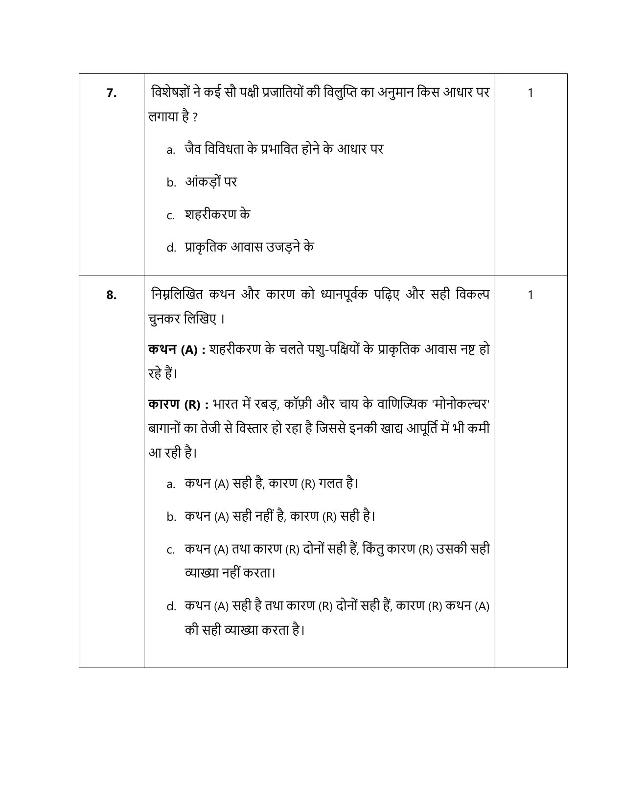 CBSE Class 12 Hindi (Elective) SET 1 Practice Questions 2023-24  - Page 5