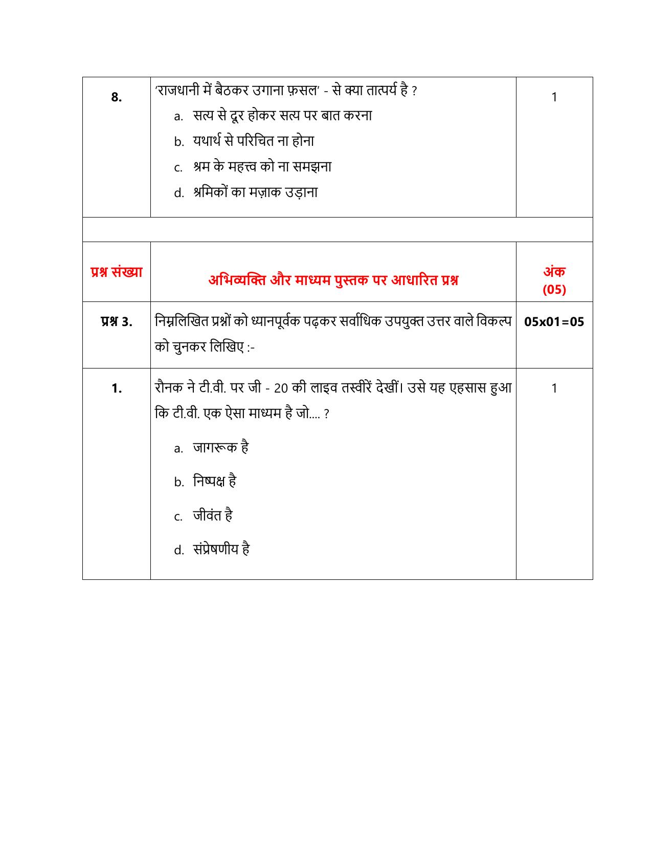 CBSE Class 12 Hindi (Elective) SET 1 Practice Questions 2023-24  - Page 12